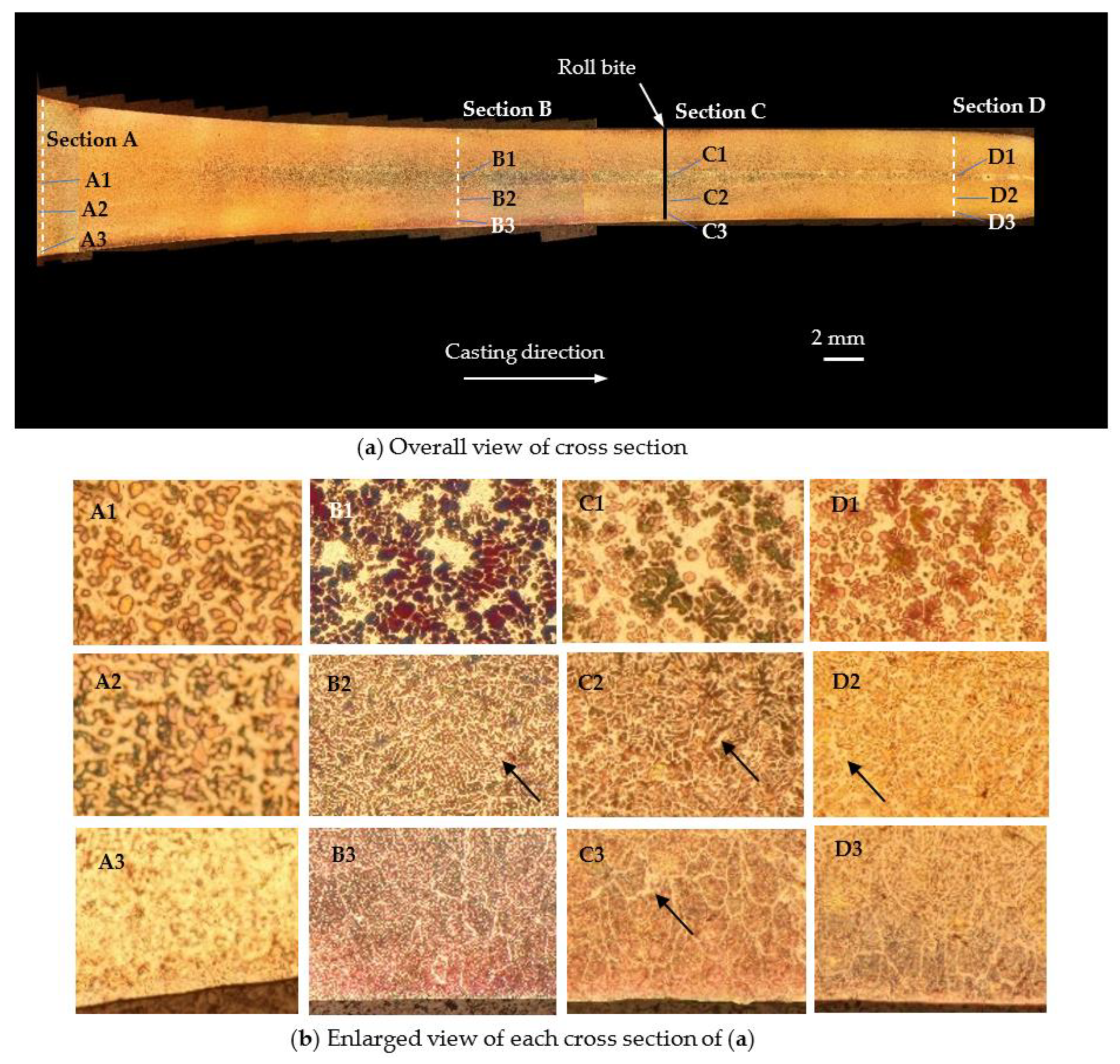 Metals 13 00072 g009 Metals 13 00072 g009
