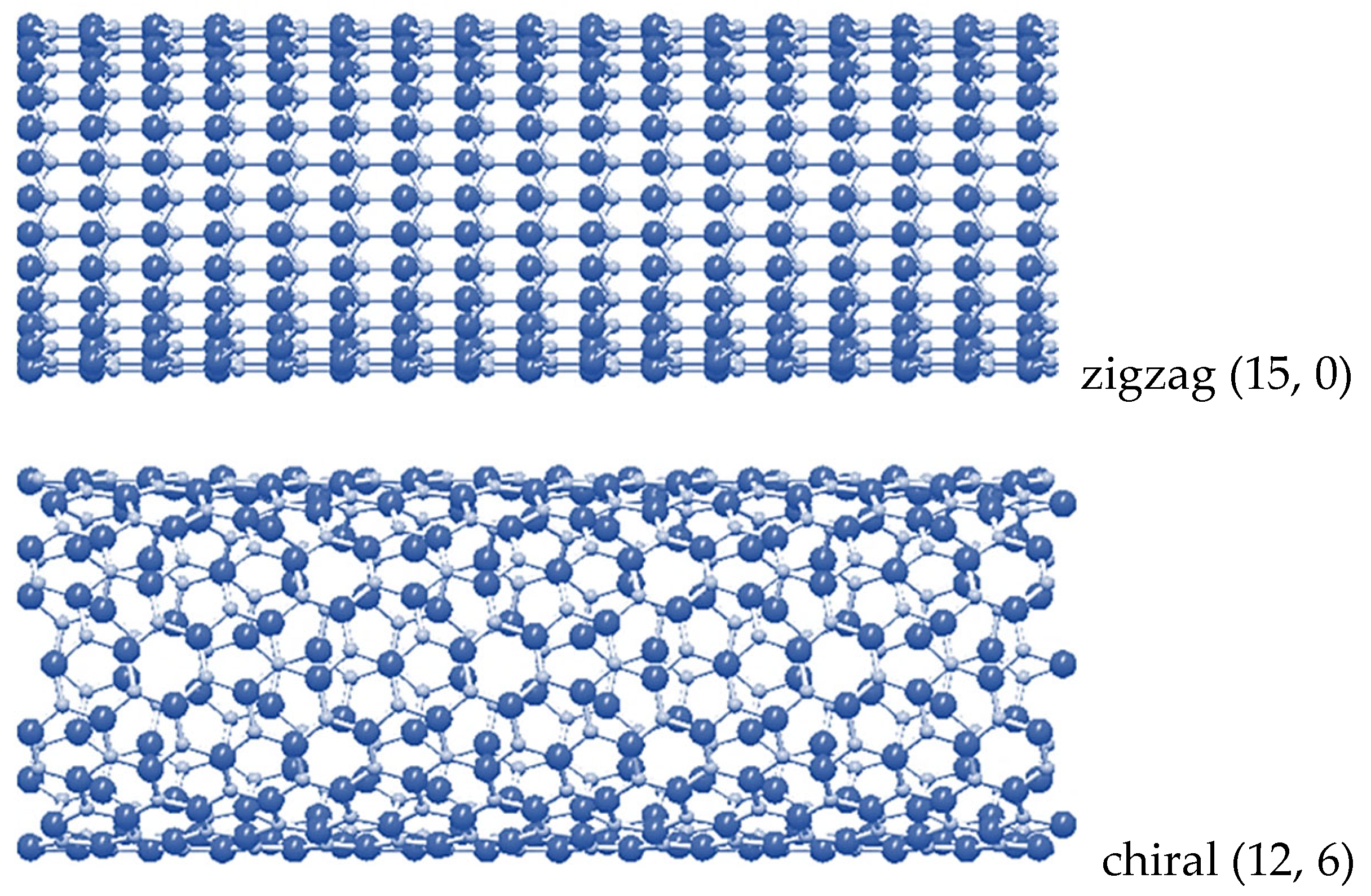 Metals 13 00073 g002a