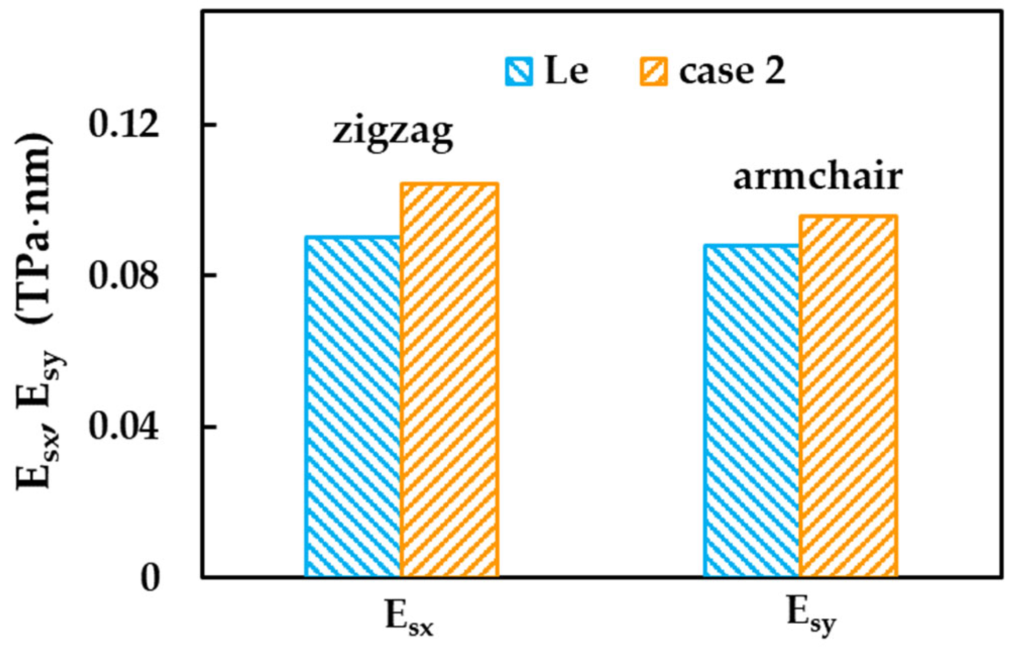 Metals 13 00073 g008