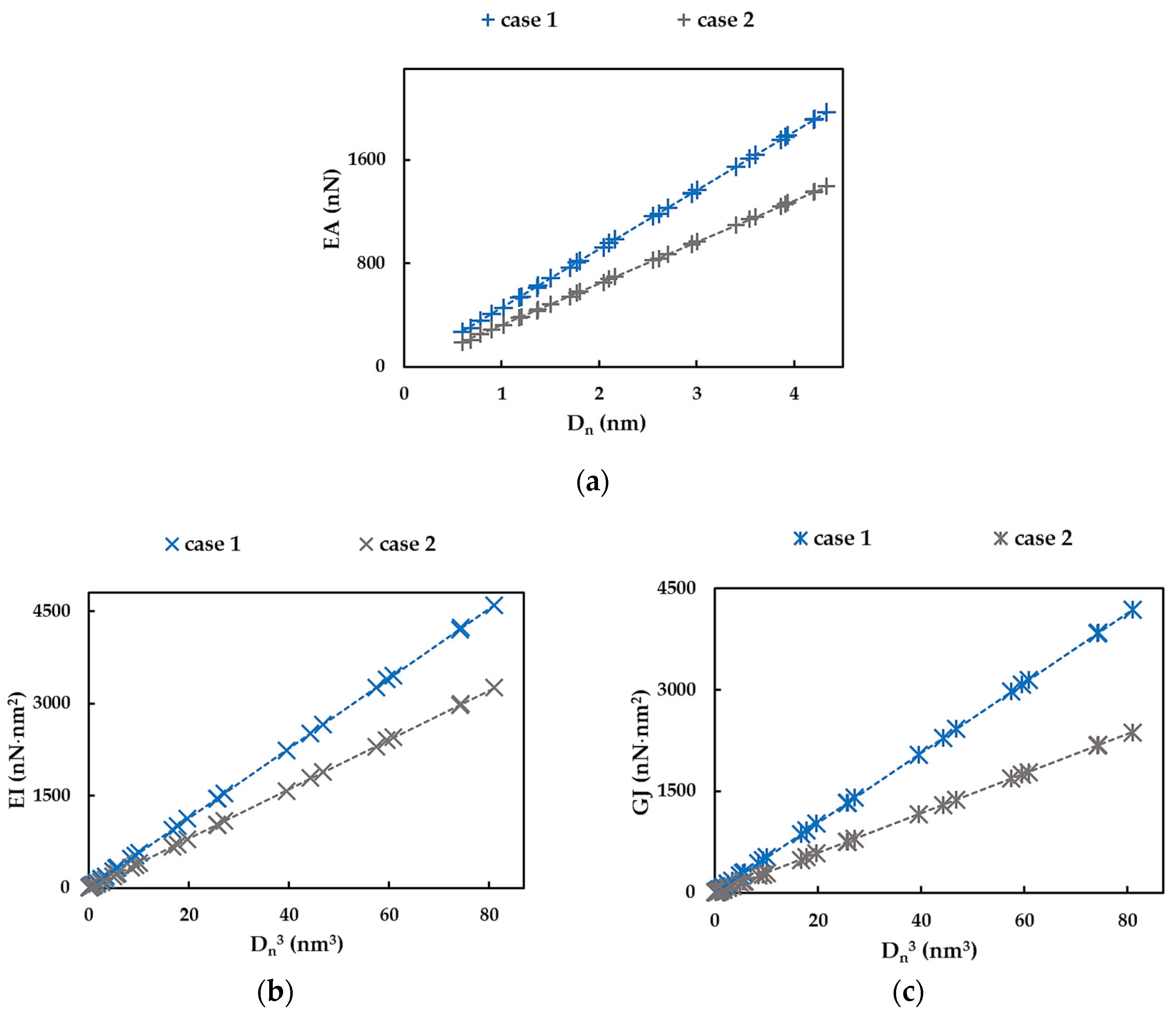Metals 13 00073 g010