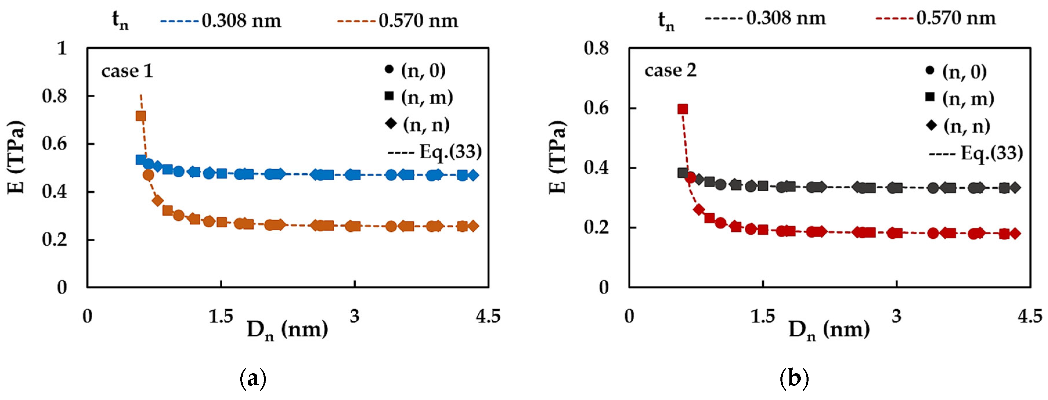 Metals 13 00073 g011