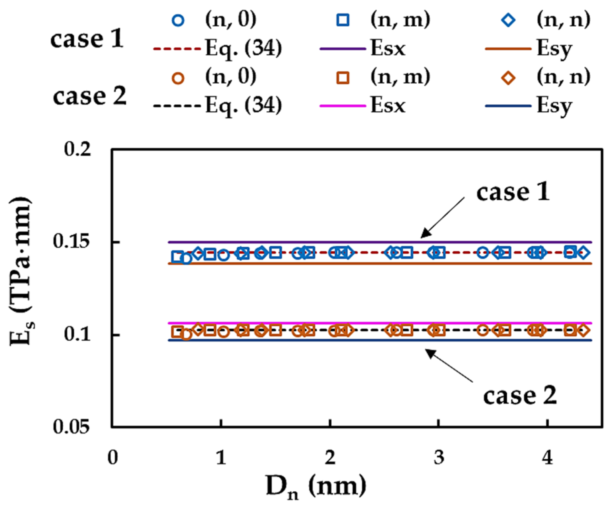 Metals 13 00073 g012