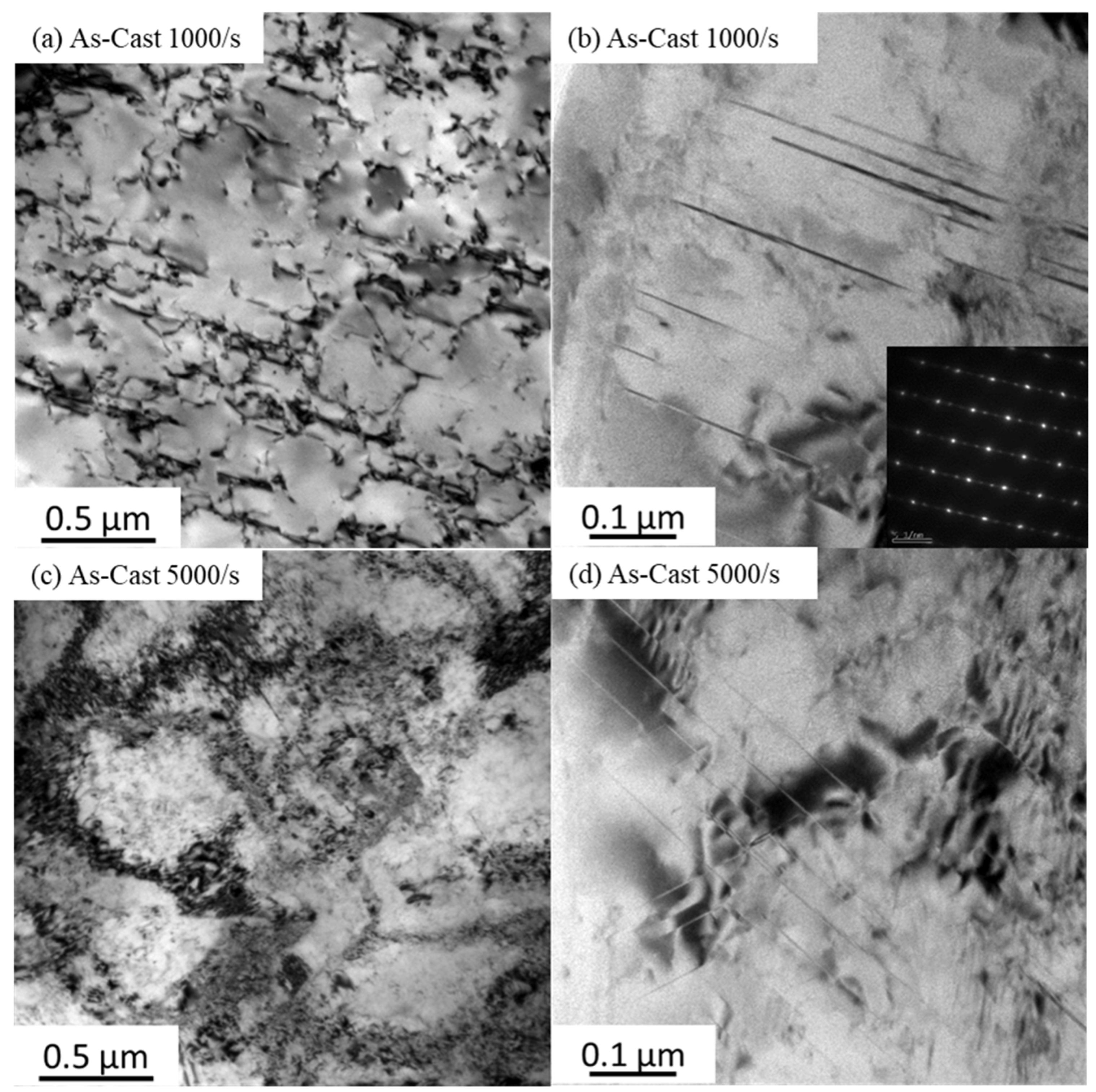 Metals 13 00075 g005 Metals 13 00075 g005