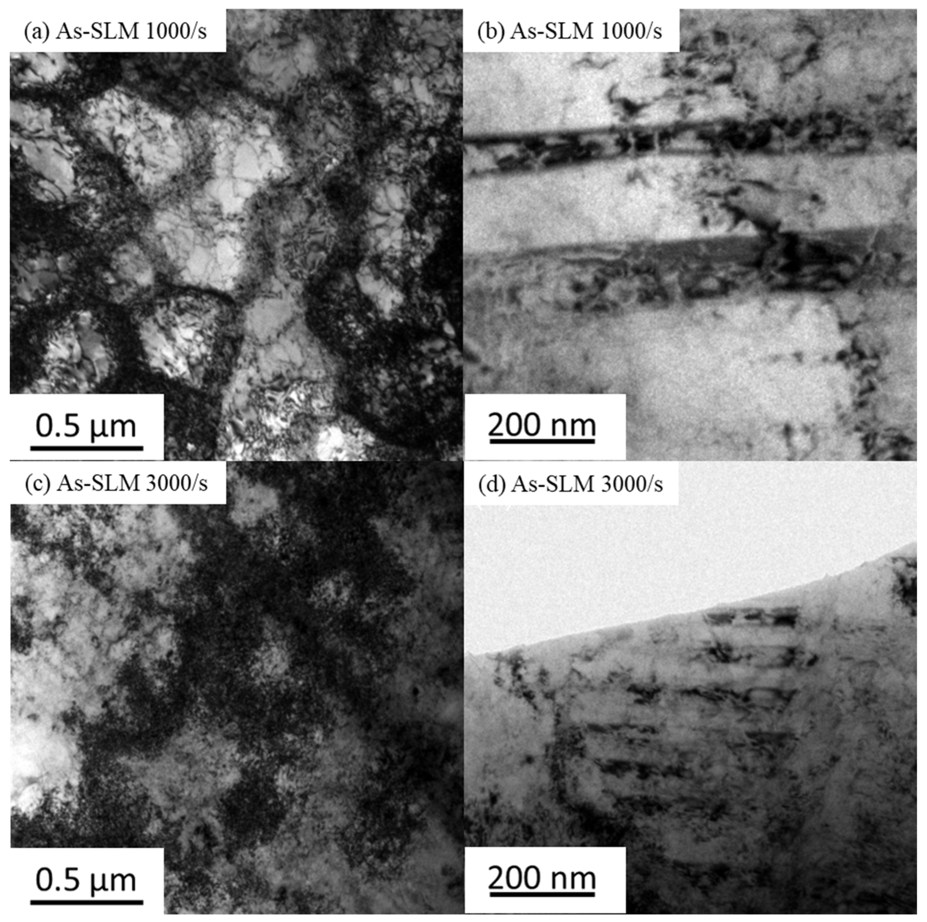 Metals 13 00075 g006 Metals 13 00075 g006