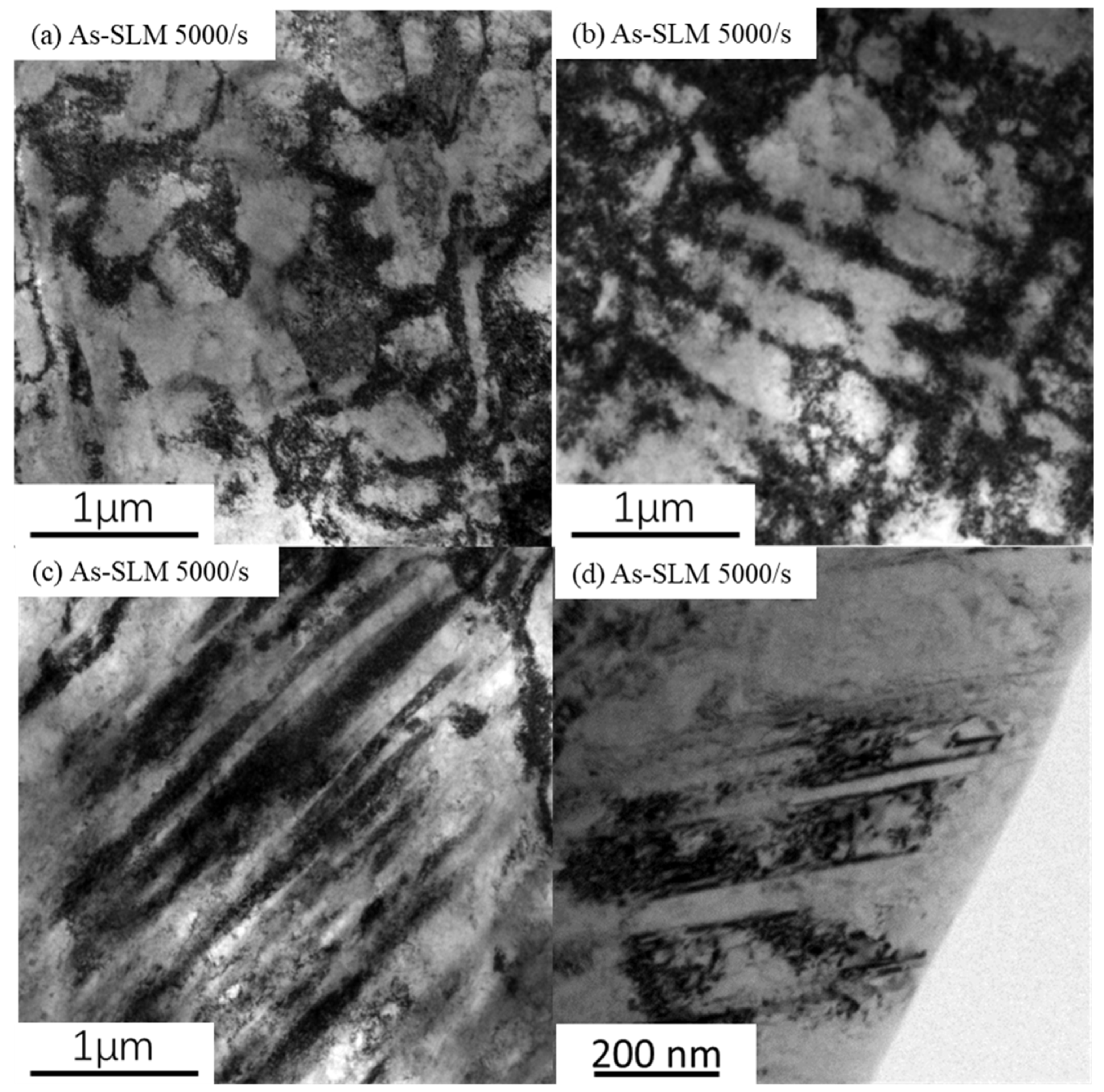 Metals 13 00075 g007 Metals 13 00075 g007