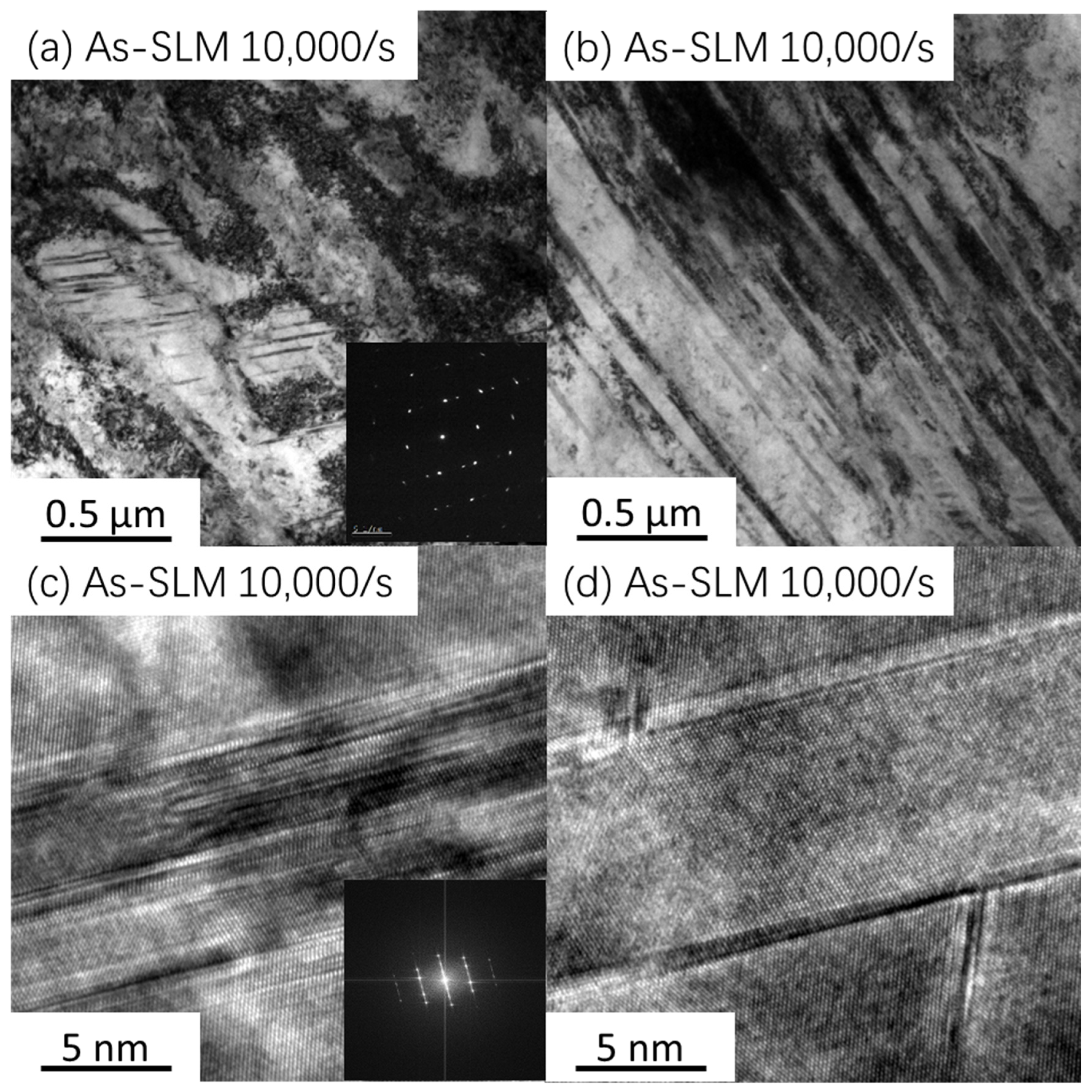 Metals 13 00075 g008 Metals 13 00075 g008