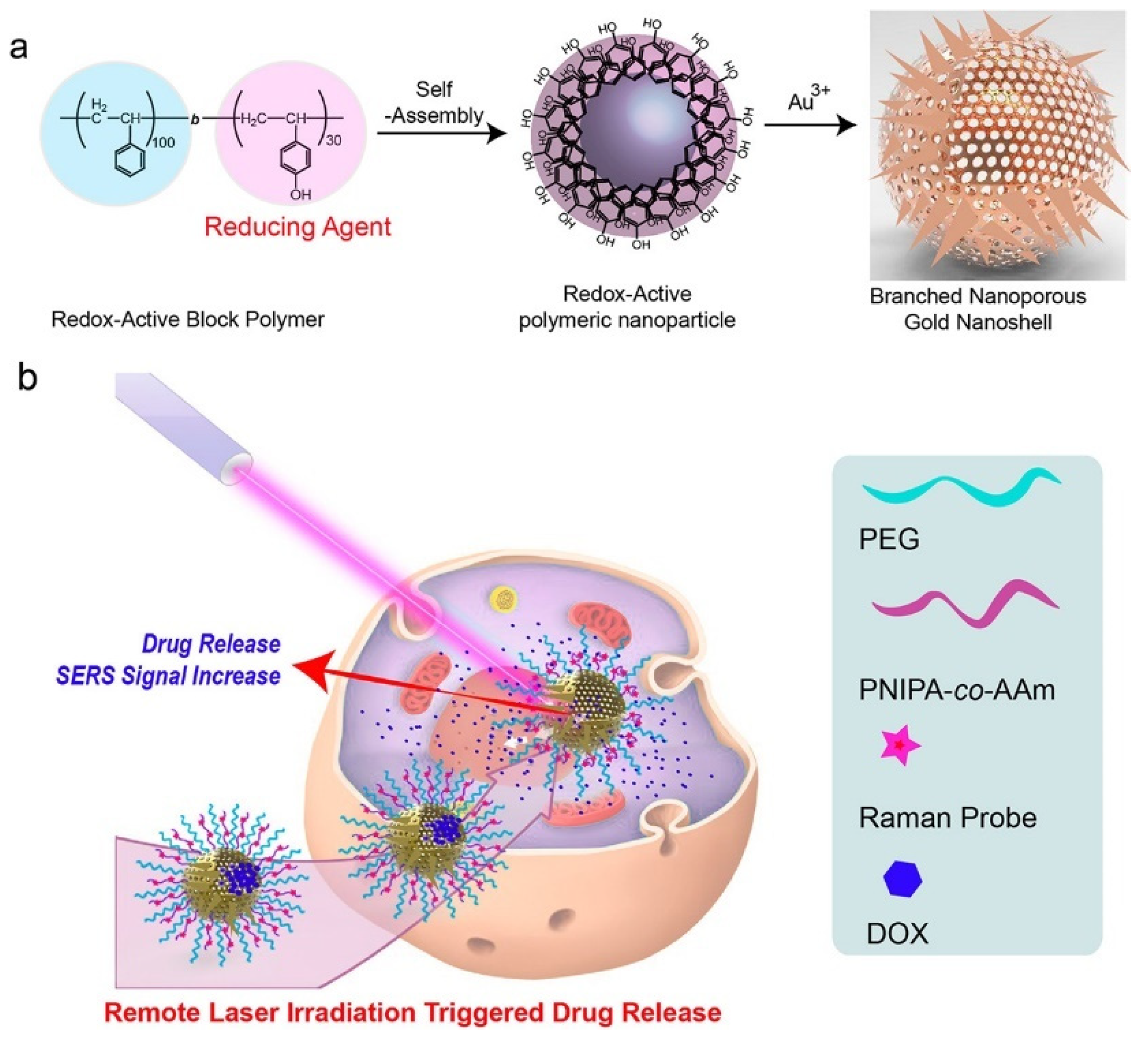 Metals 13 00078 g002 Metals 13 00078 g002