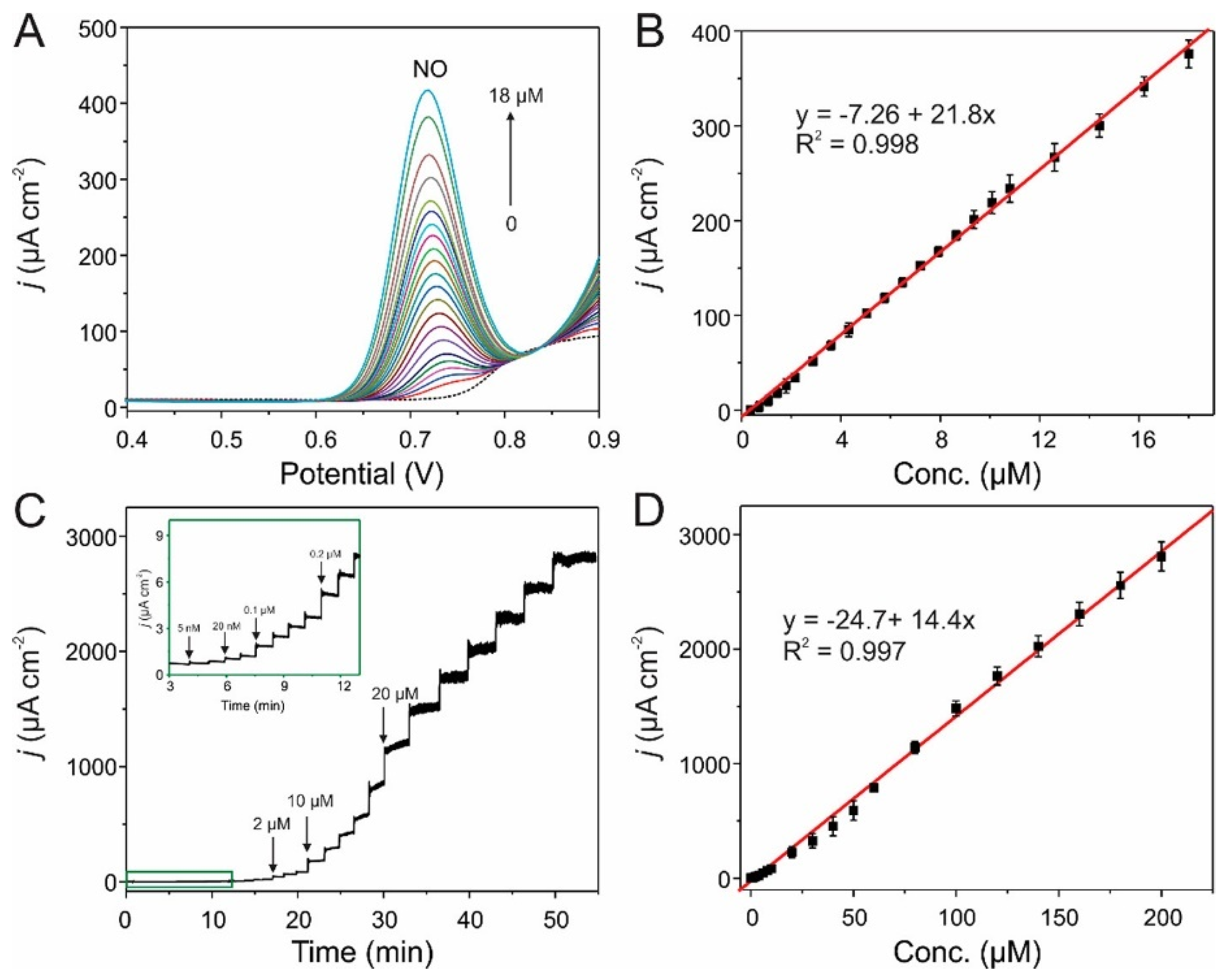 Metals 13 00078 g004 Metals 13 00078 g004