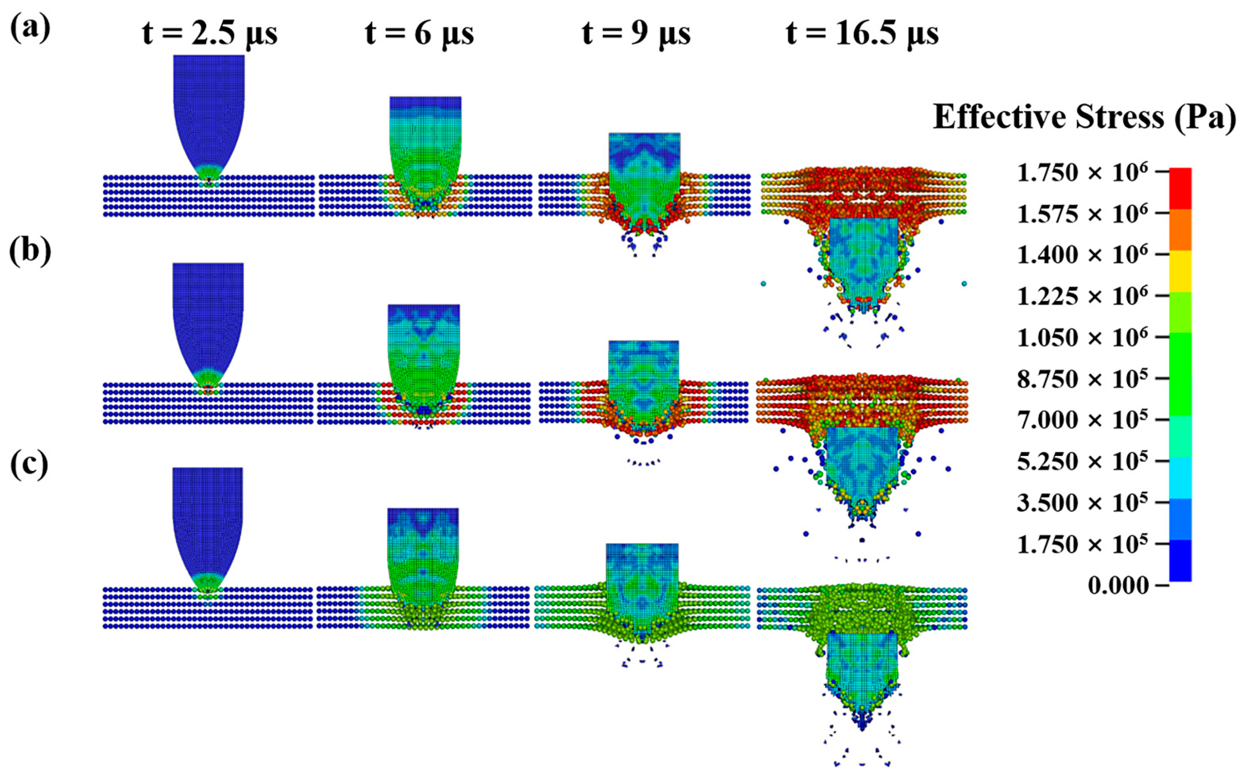Metals 13 00079 g002 550