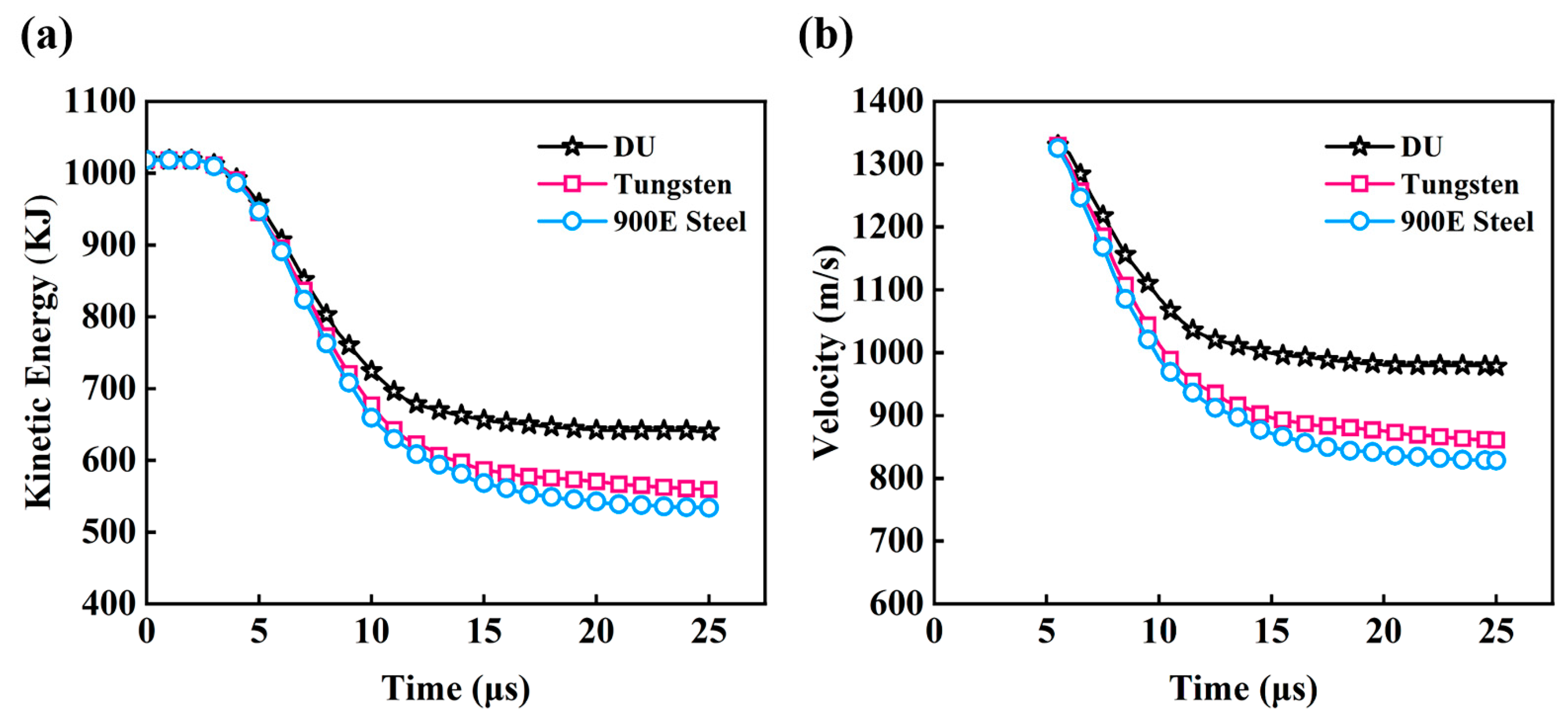 Metals 13 00079 g003 550