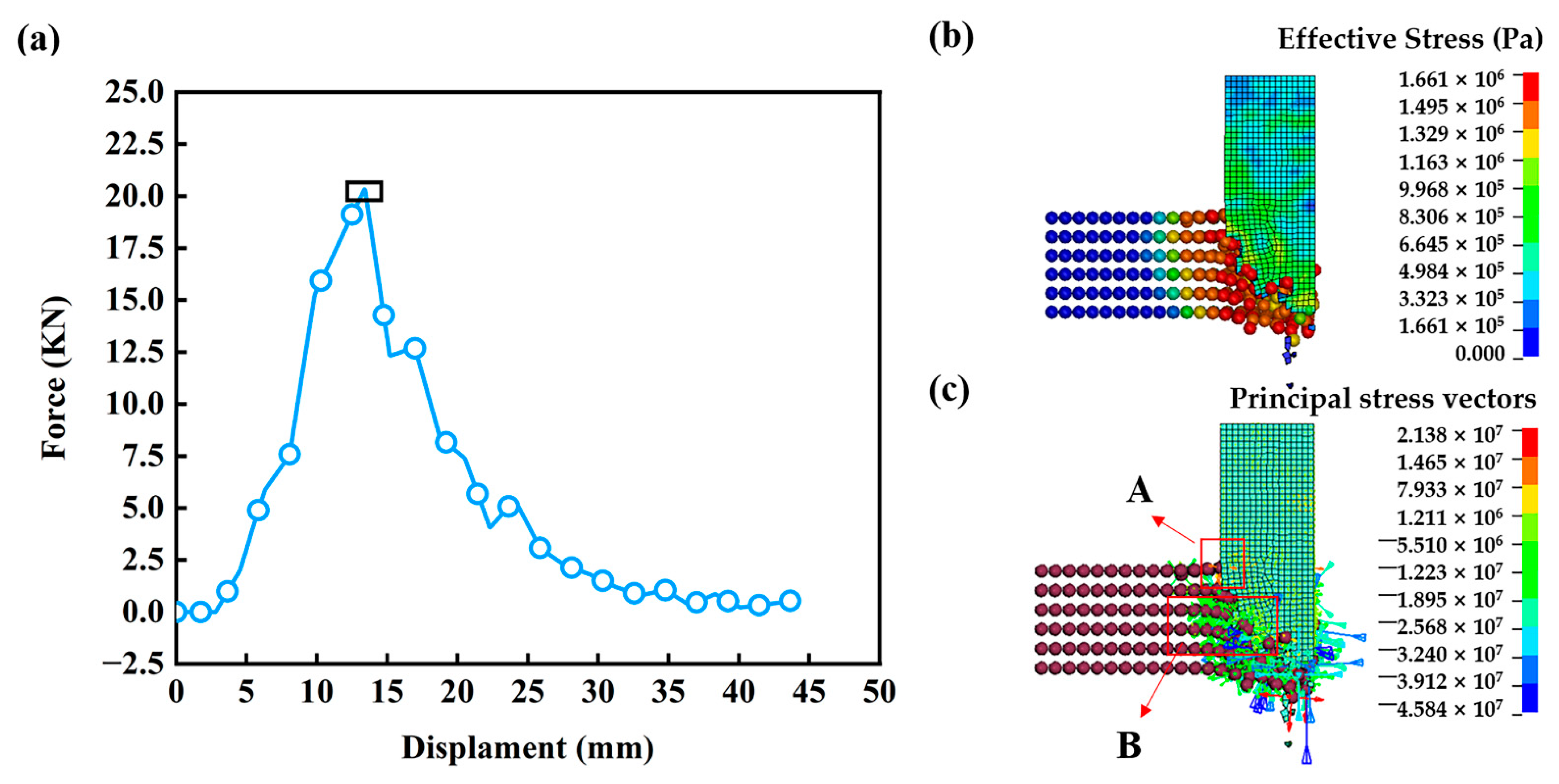 Metals 13 00079 g008 550