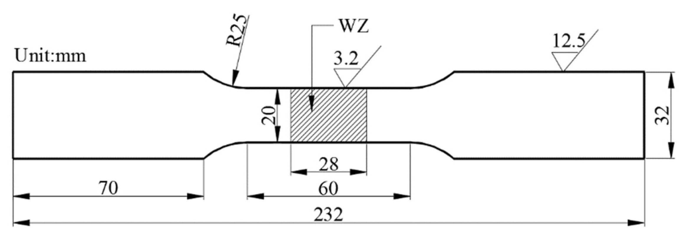 Metals 13 00081 g005 Metals 13 00081 g005