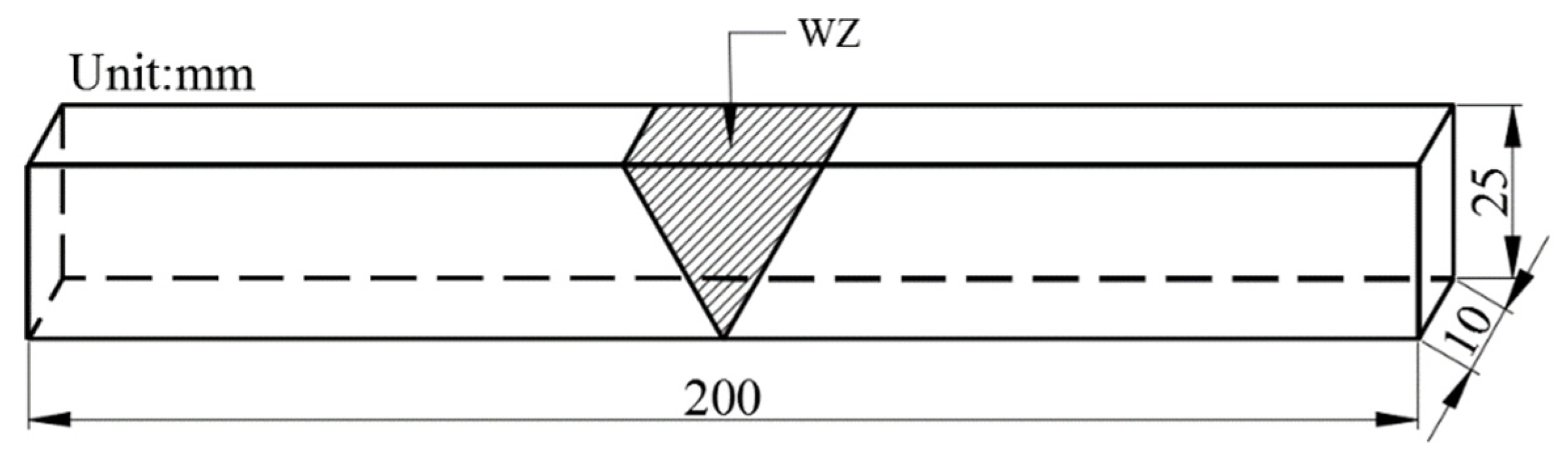 Metals 13 00081 g006 Metals 13 00081 g006
