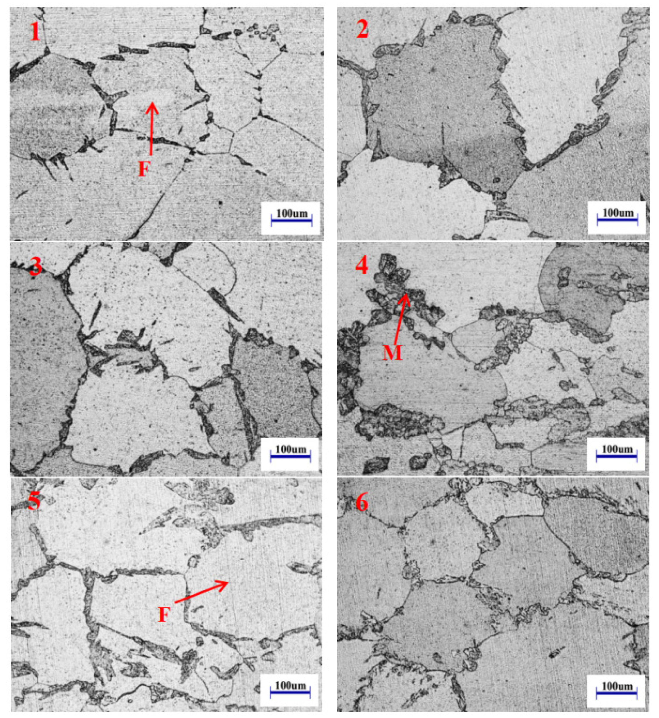 Metals 13 00081 g014 Metals 13 00081 g014