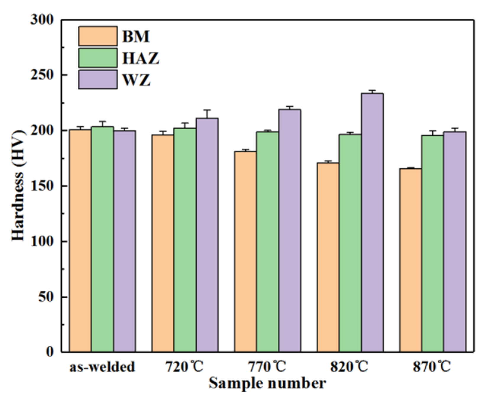 Metals 13 00081 g017 Metals 13 00081 g017