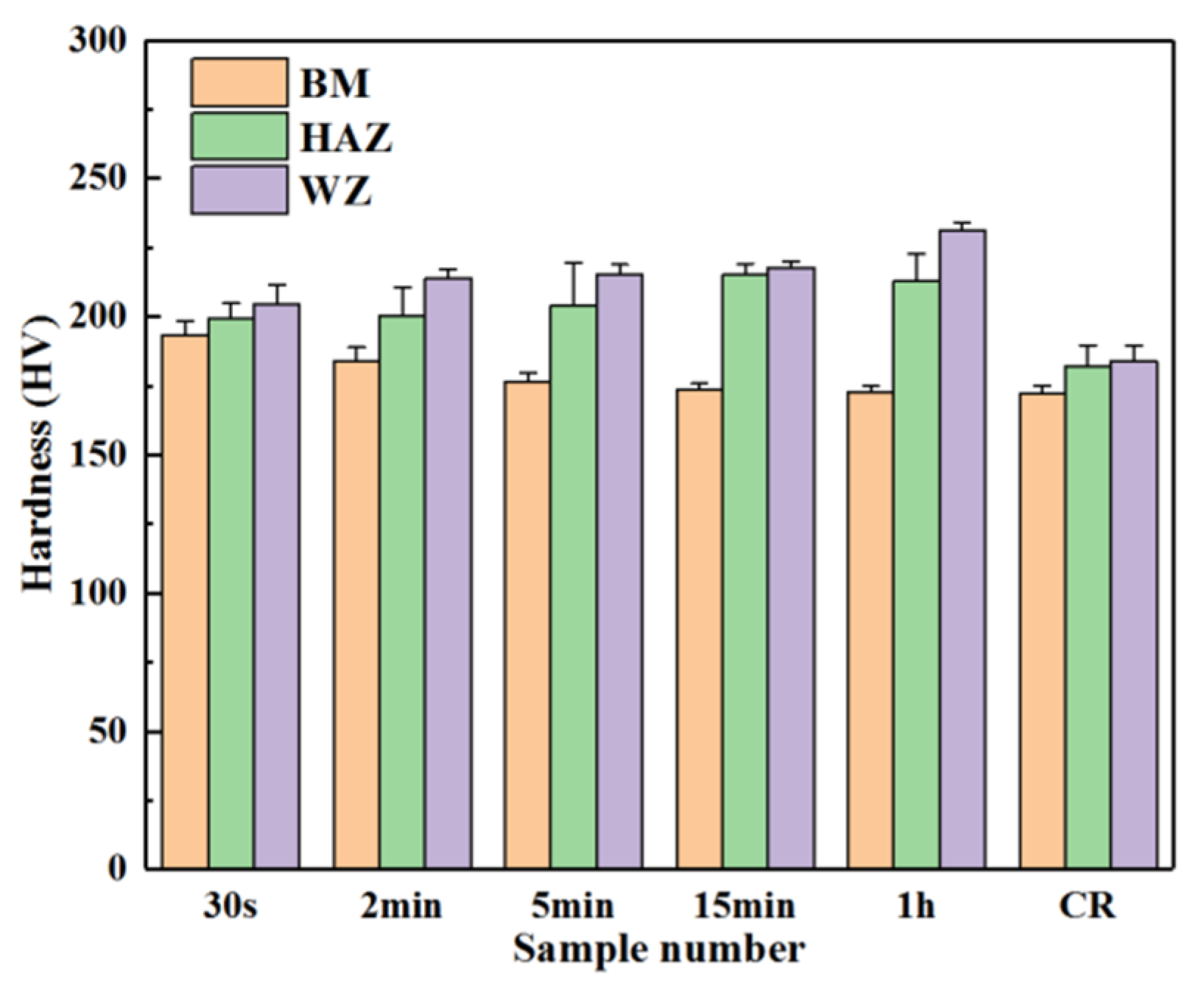 Metals 13 00081 g019 Metals 13 00081 g019