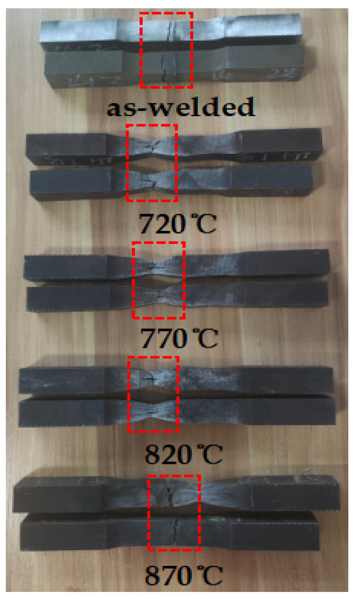 Metals 13 00081 g023 Metals 13 00081 g023