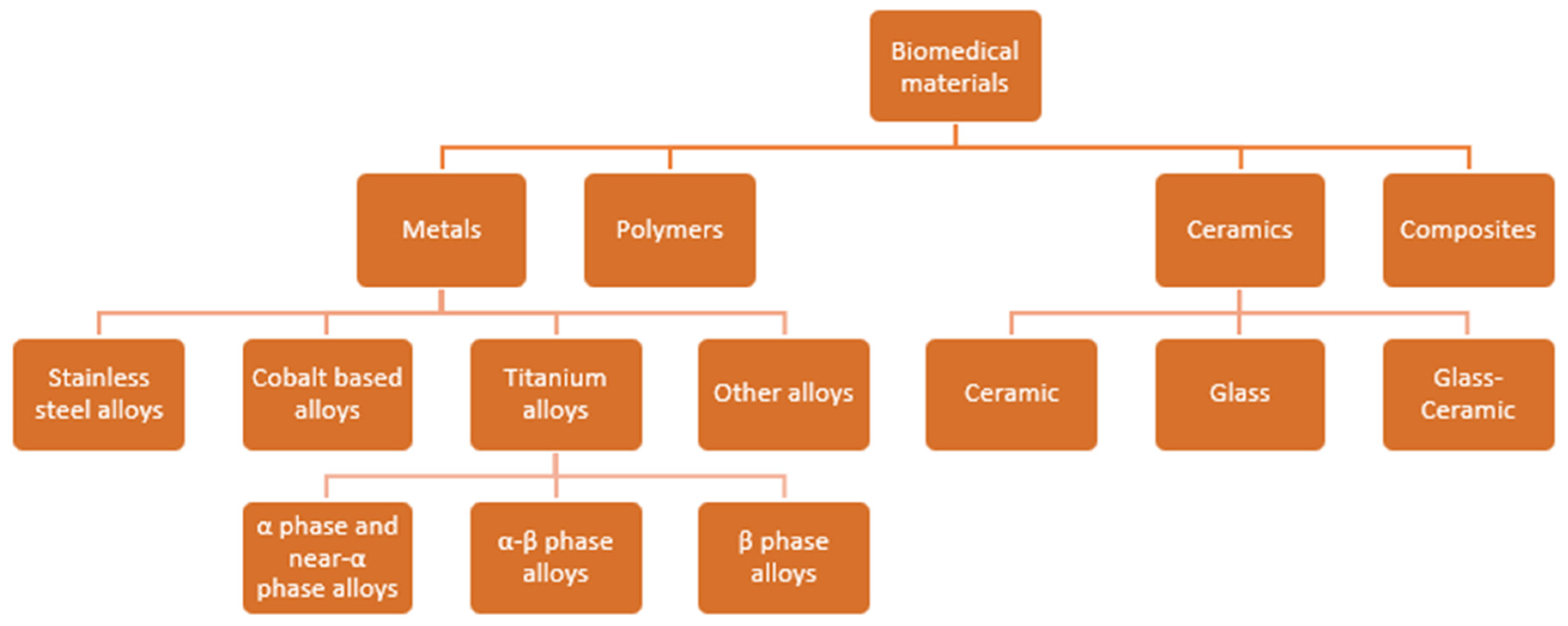Metals 13 00082 g003