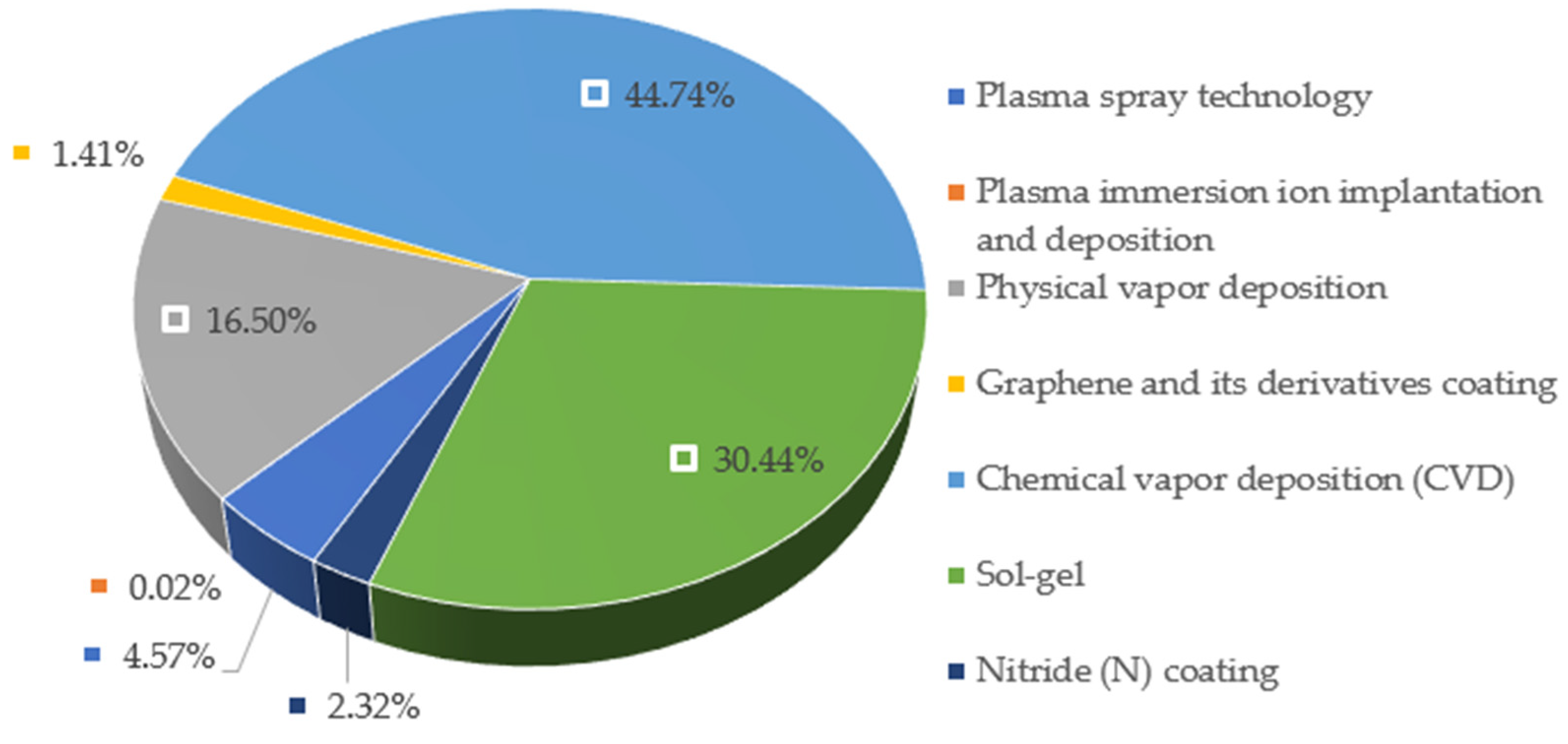 Metals 13 00082 g008