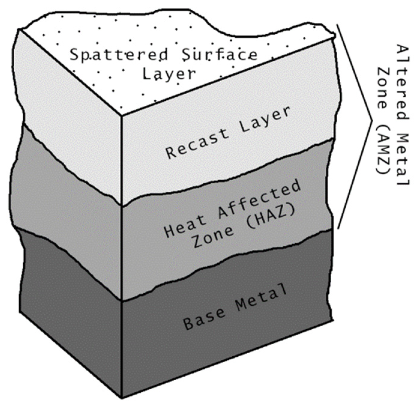 Metals 13 00082 g010