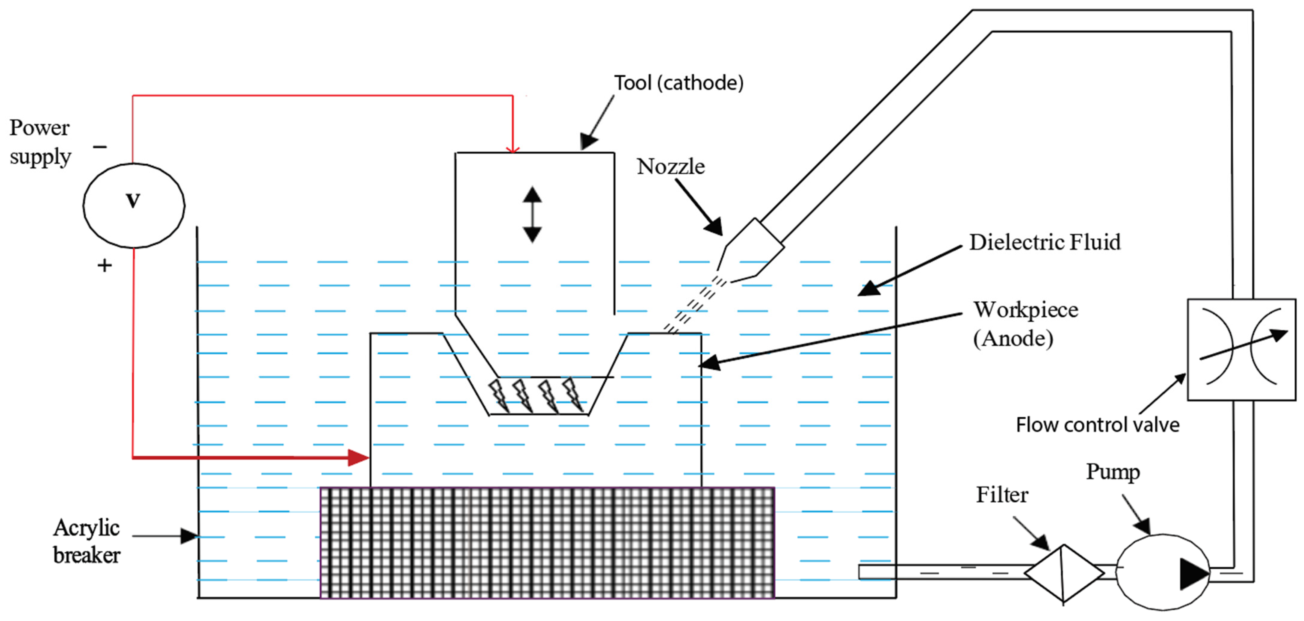 Metals 13 00082 g011