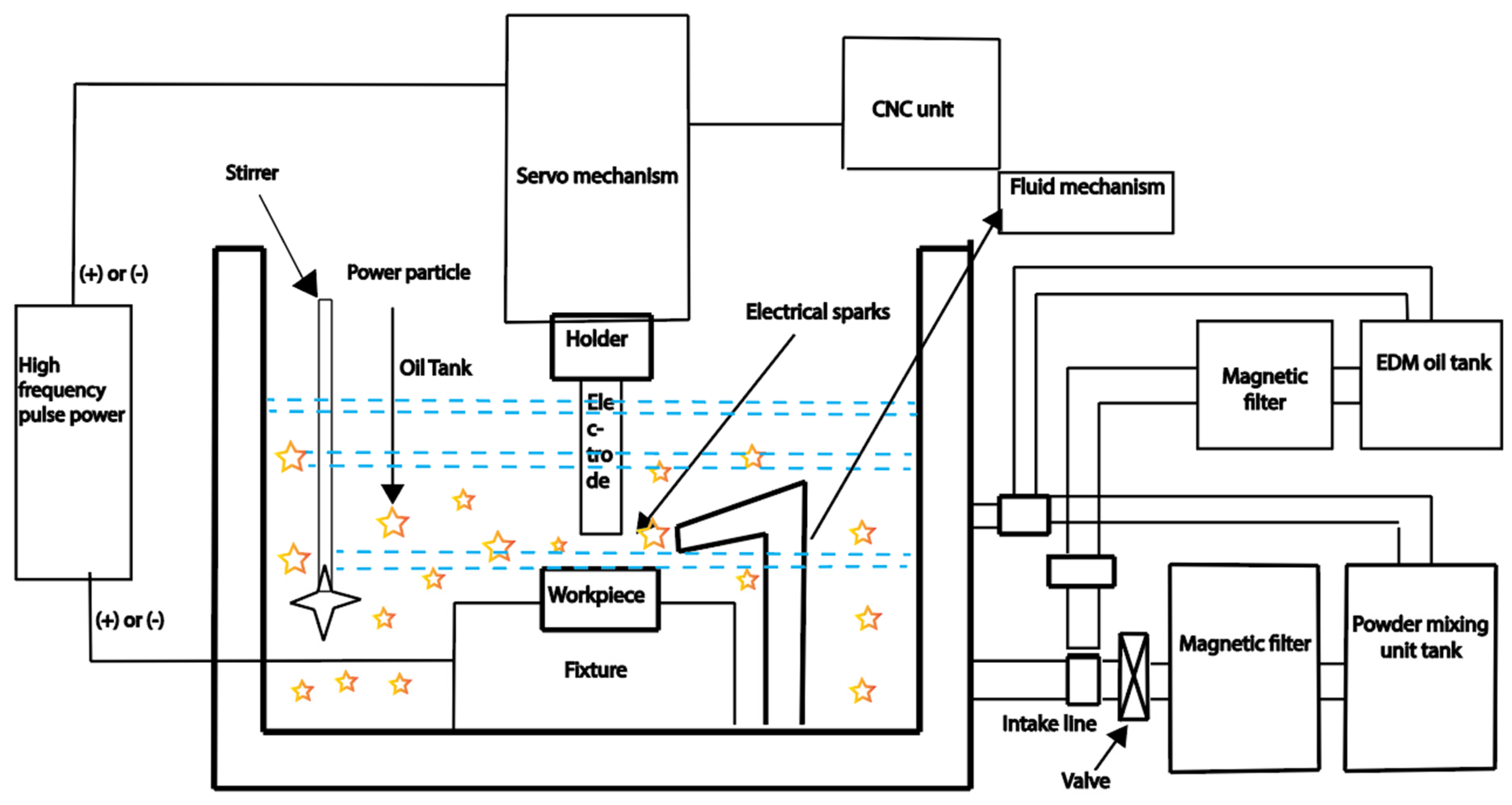 Metals 13 00082 g012