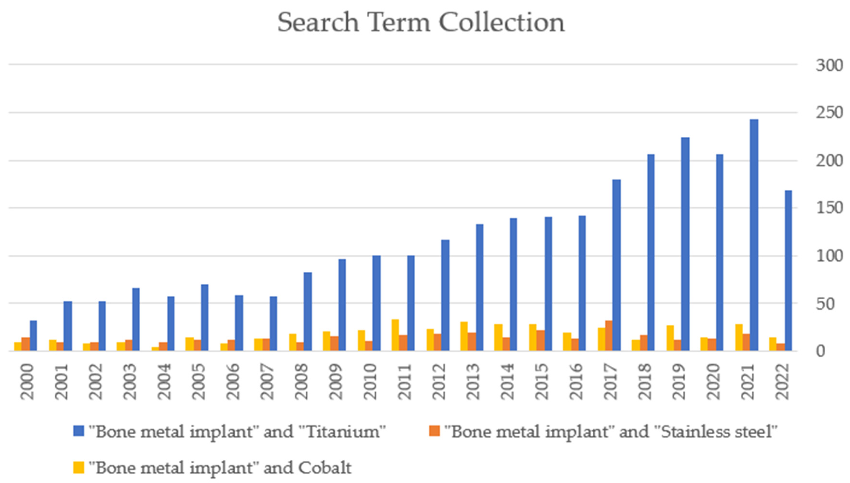 Metals 13 00082 g016