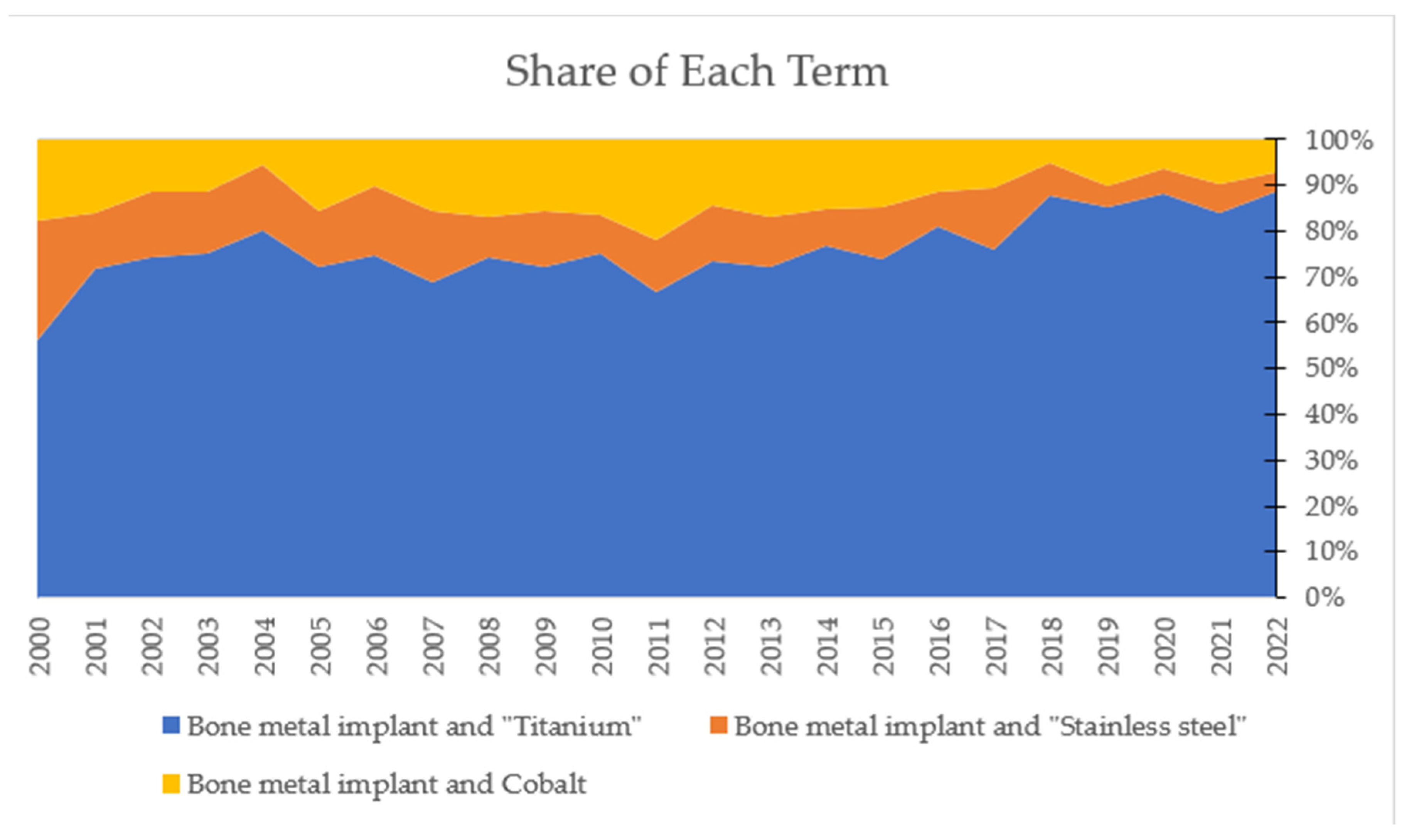 Metals 13 00082 g017