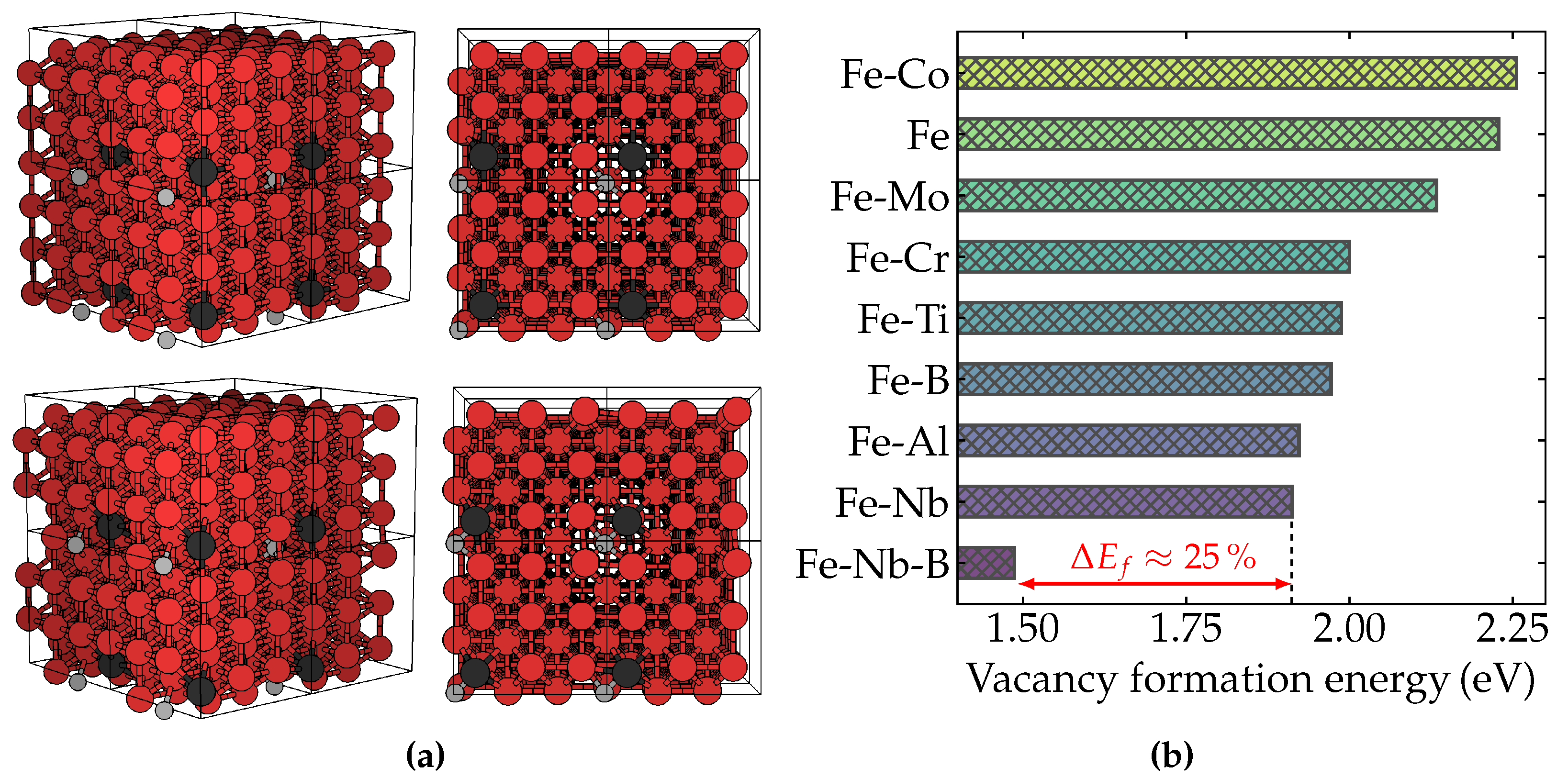 Metals 13 00084 g001 Metals 13 00084 g001
