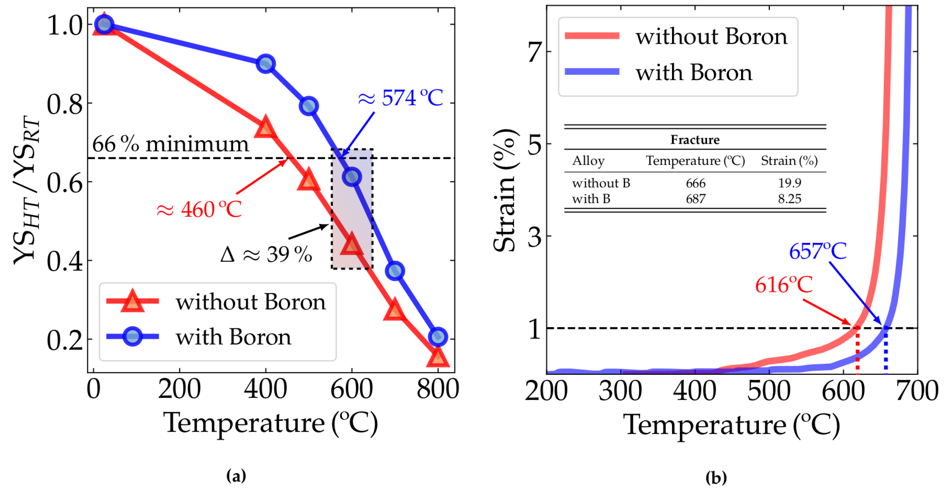 Metals 13 00084 g004 Metals 13 00084 g004