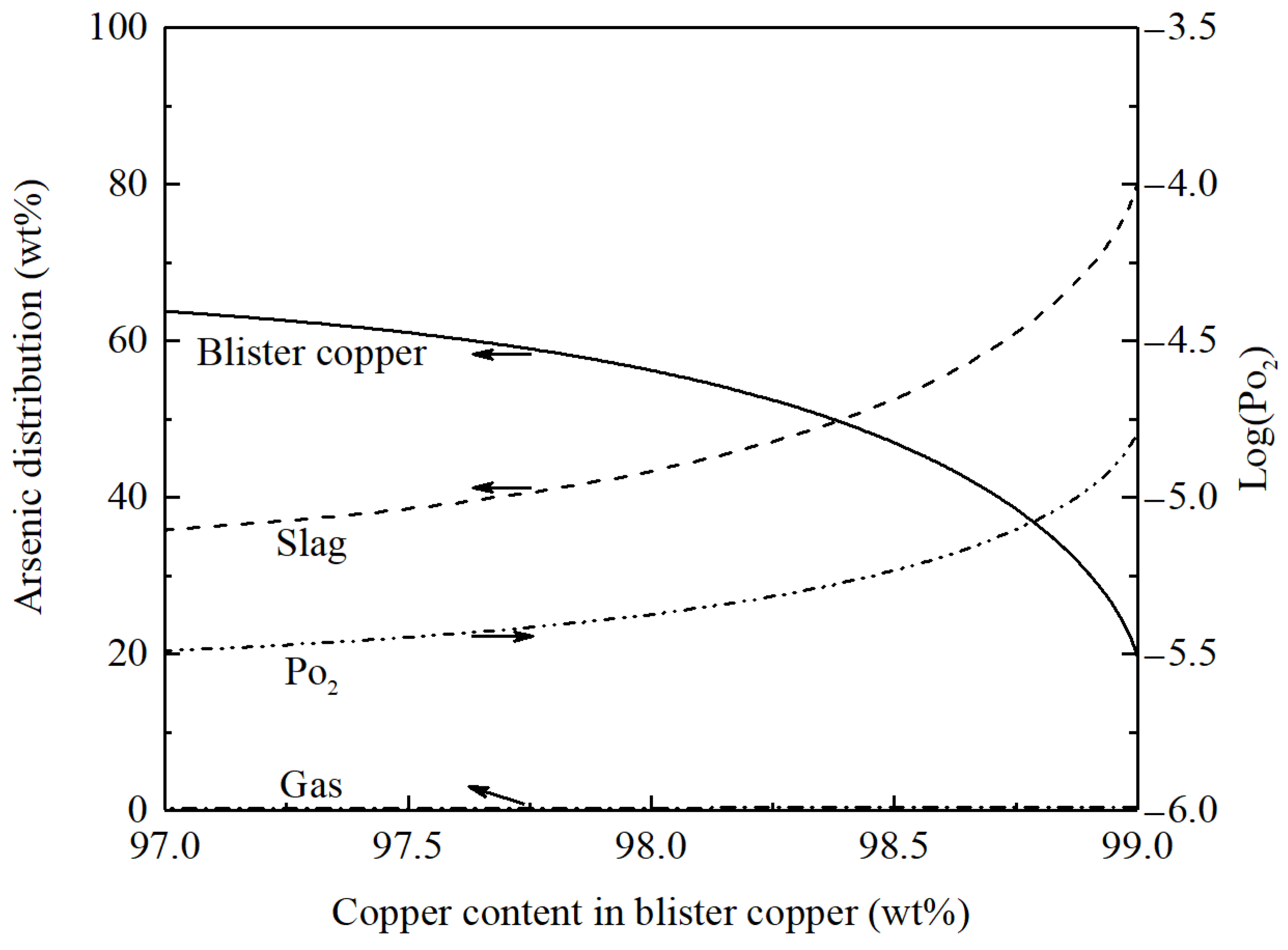 Metals 13 00085 g001 Metals 13 00085 g001