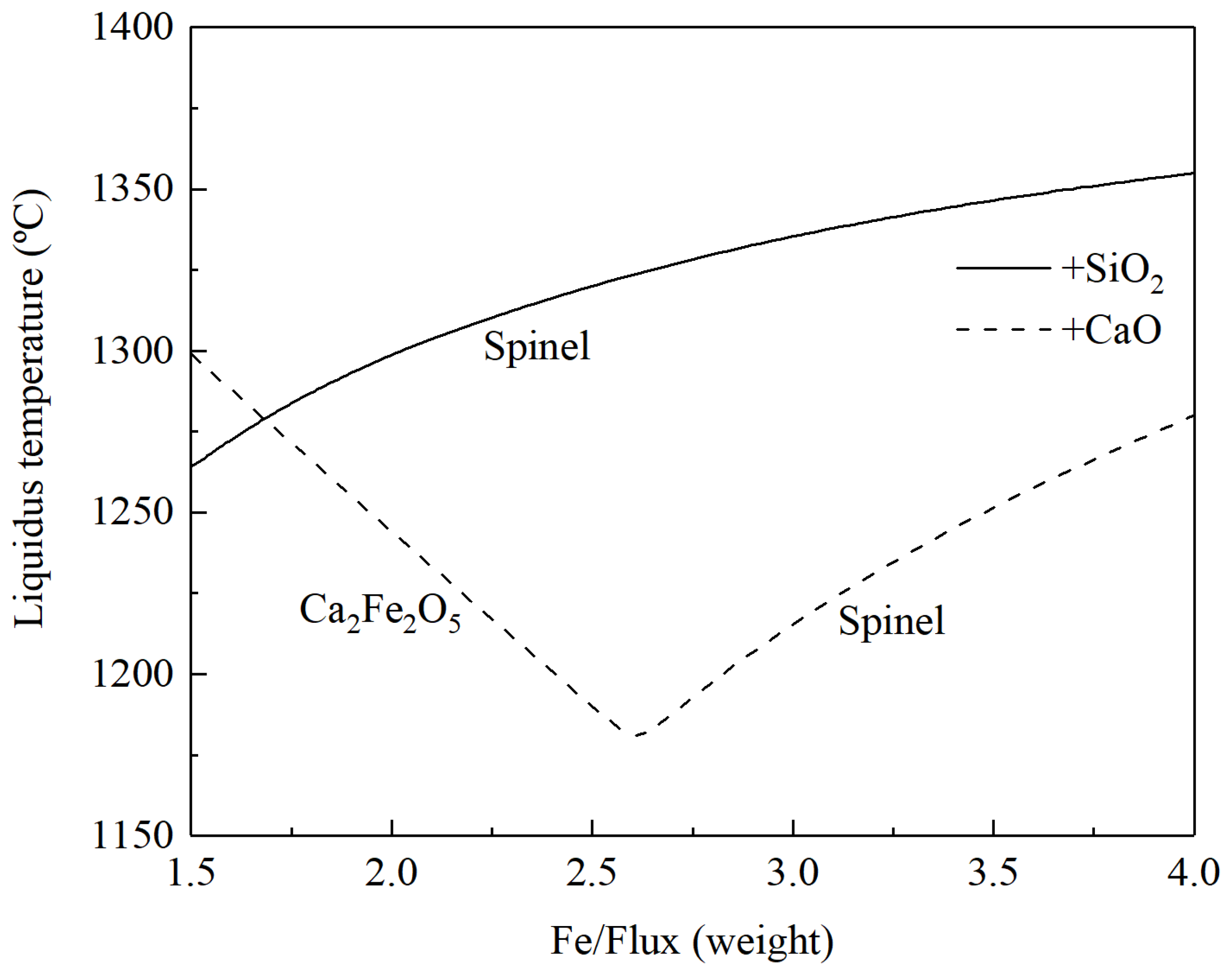 Metals 13 00085 g004 Metals 13 00085 g004