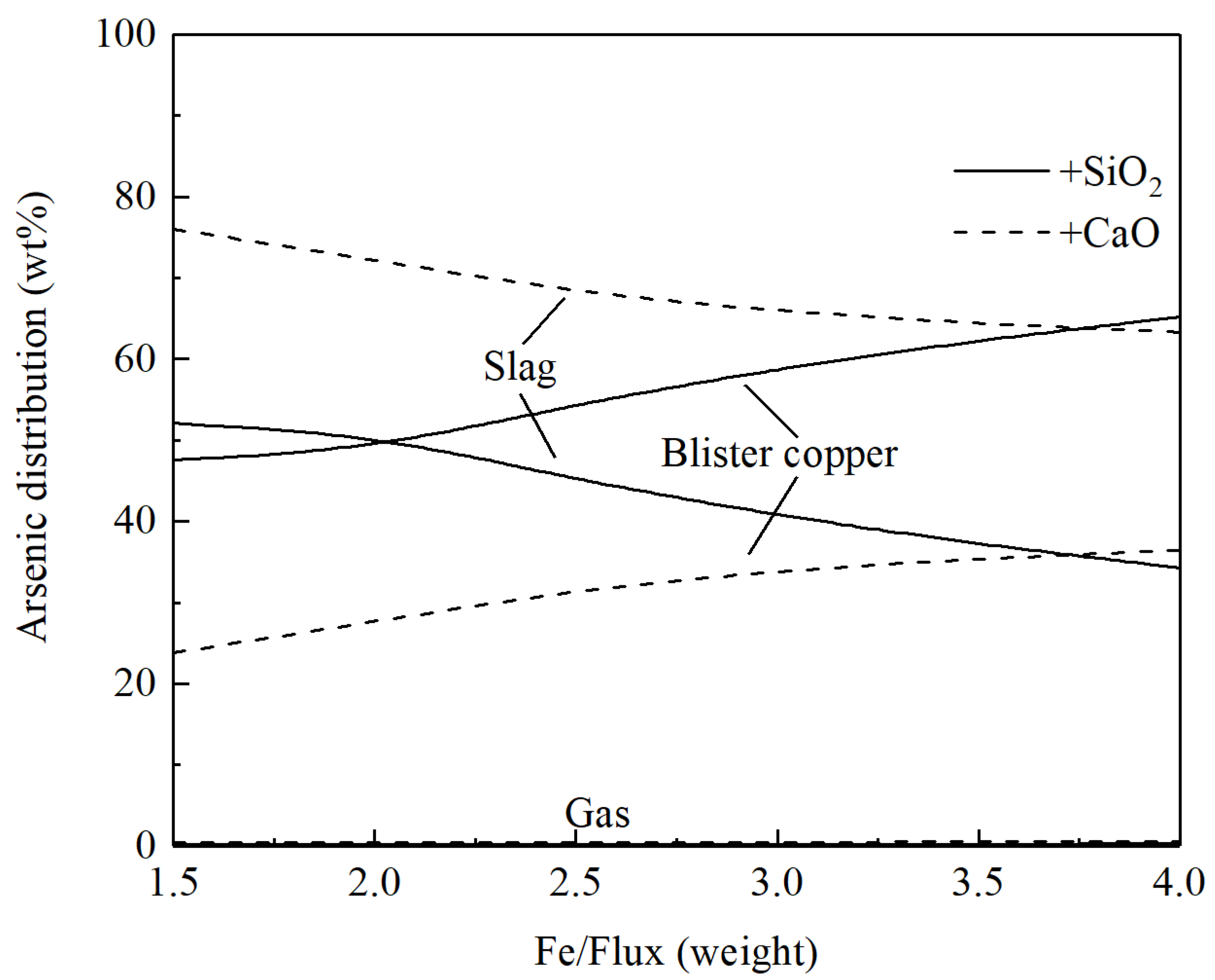 Metals 13 00085 g005 Metals 13 00085 g005