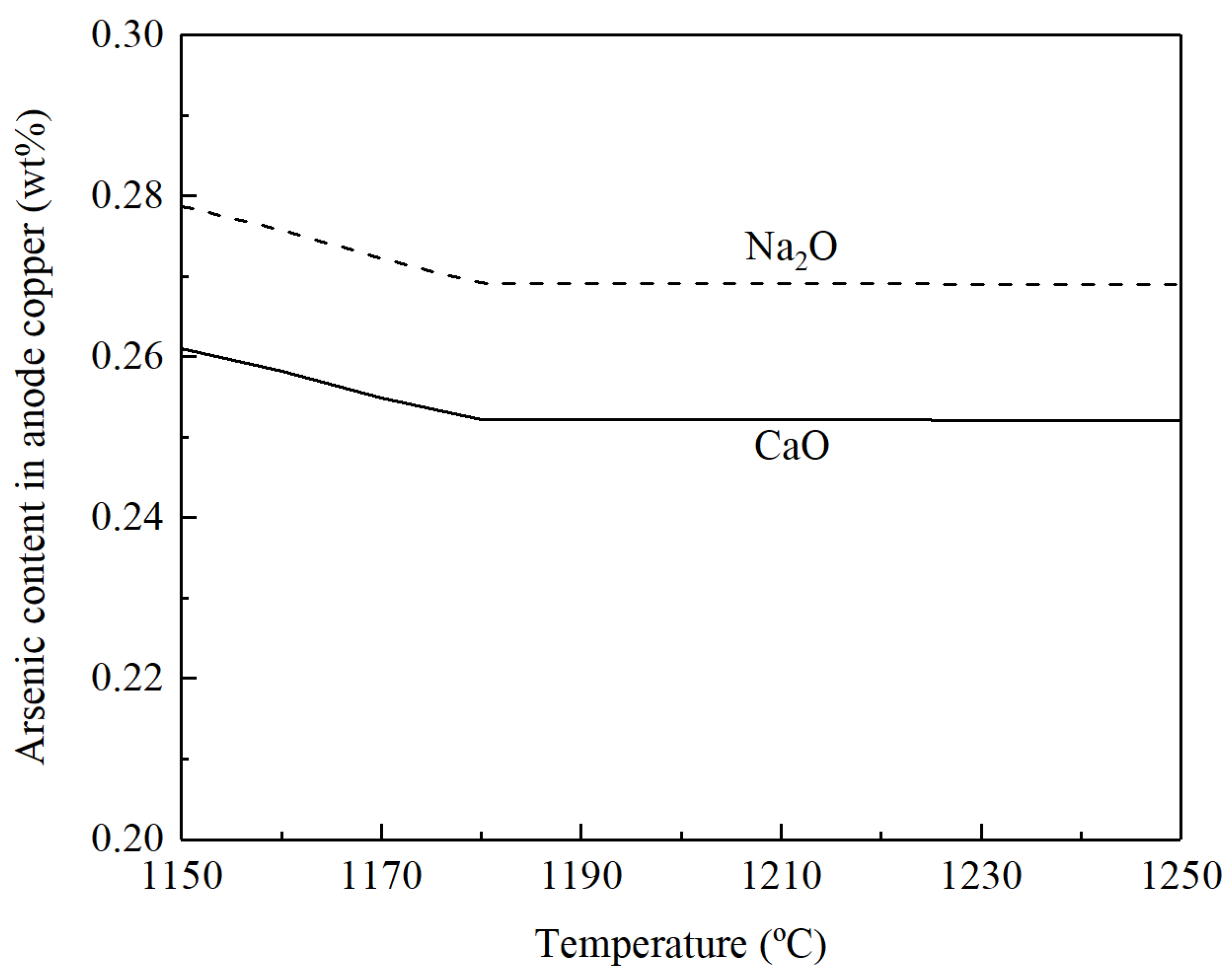 Metals 13 00085 g009 Metals 13 00085 g009