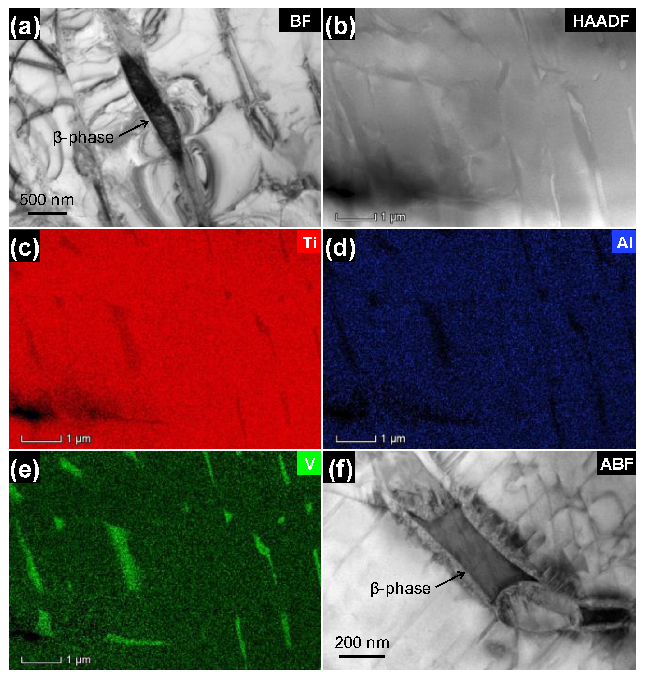 Metals 13 00086 g002 Metals 13 00086 g002