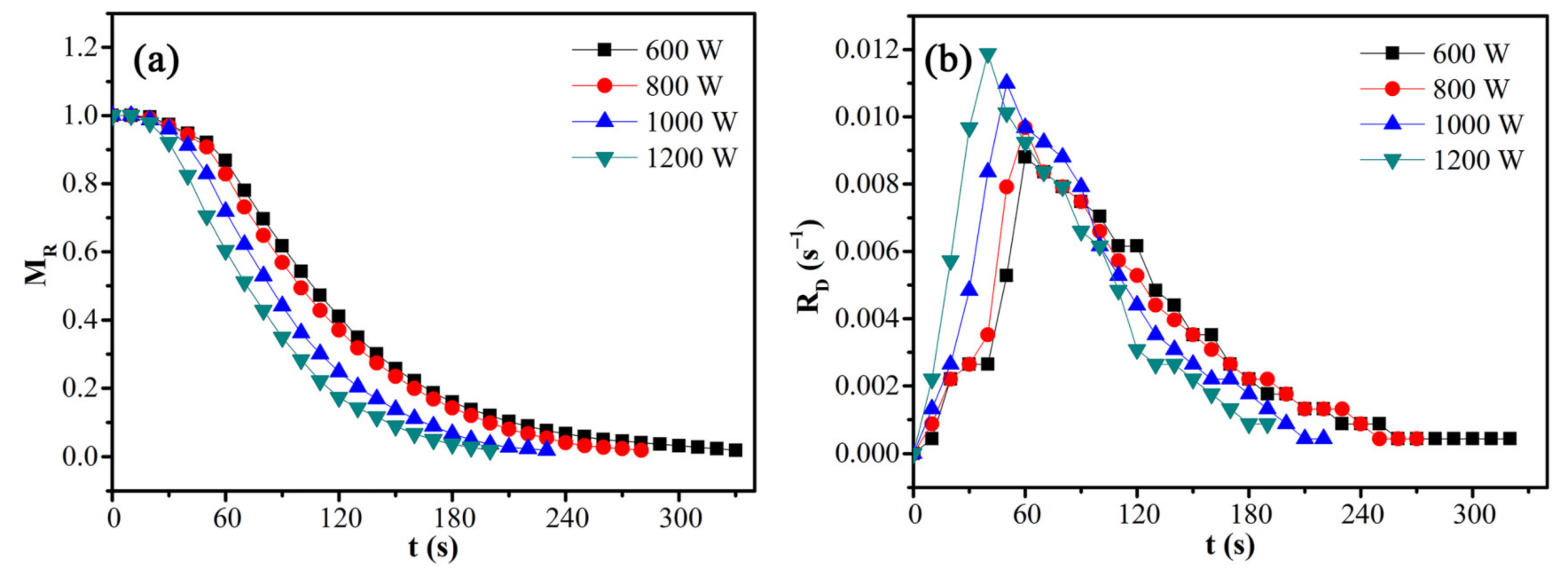 Metals 13 00087 g008