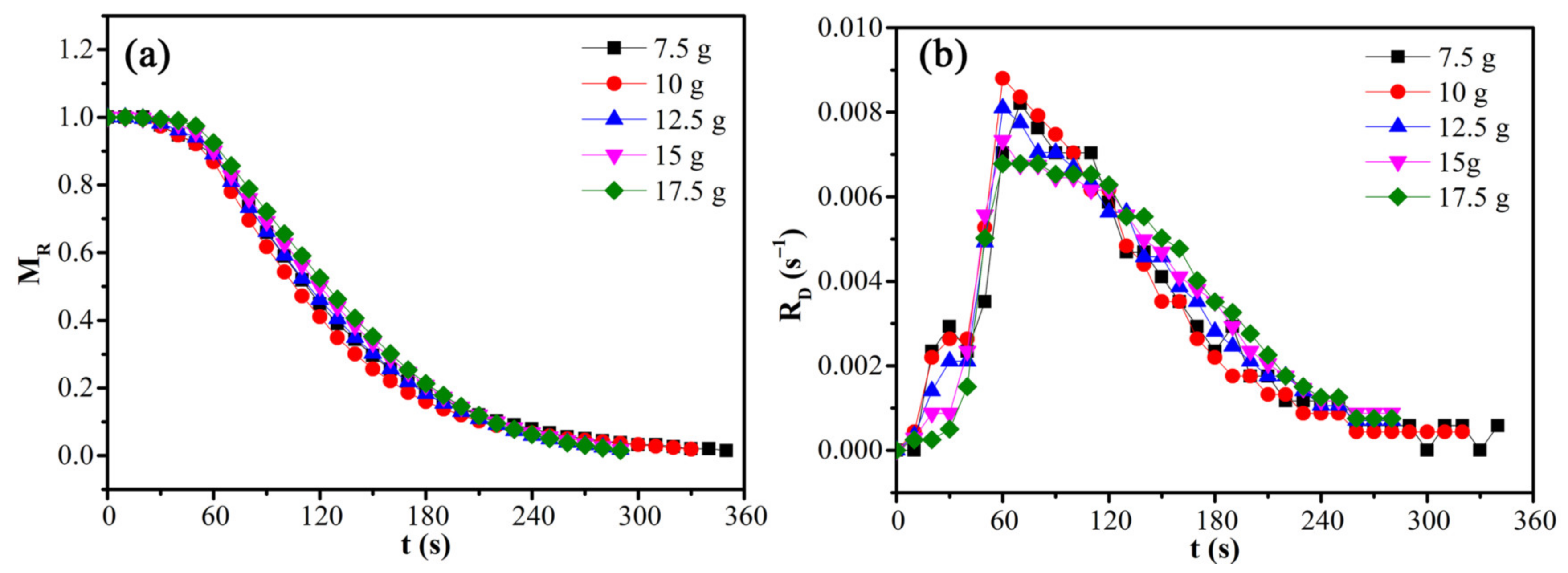 Metals 13 00087 g009