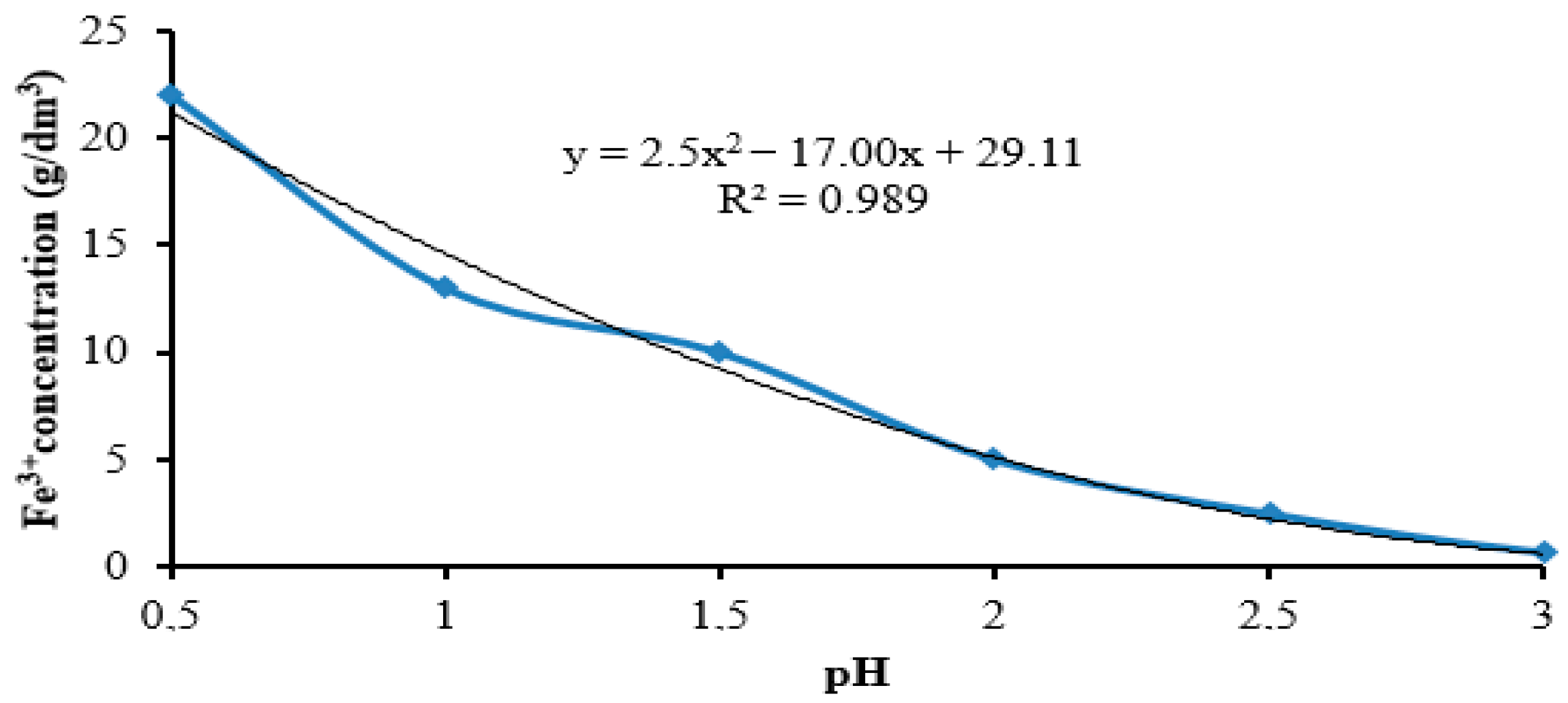 Metals 13 00088 g012 Metals 13 00088 g012
