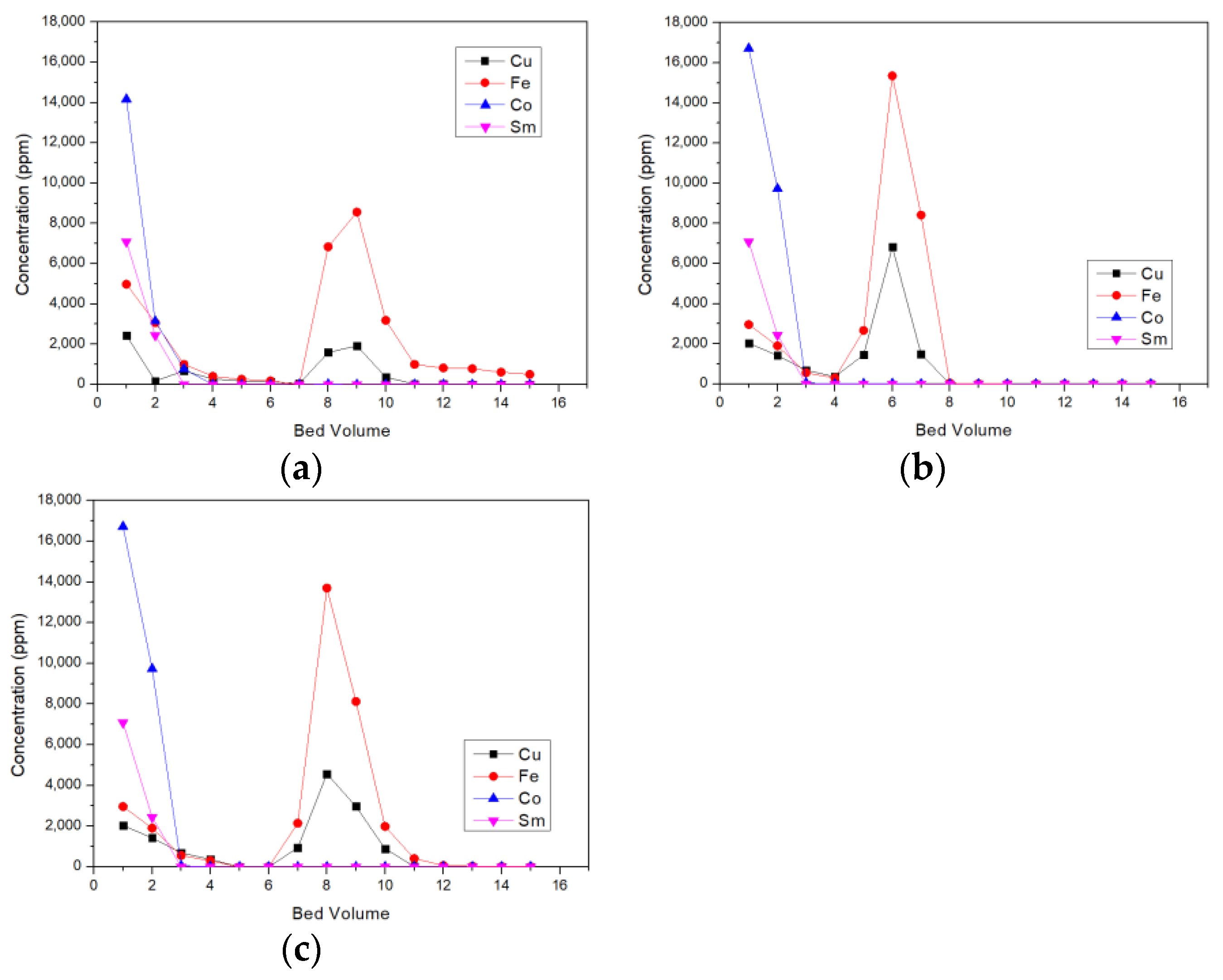 Metals 13 00090 g003