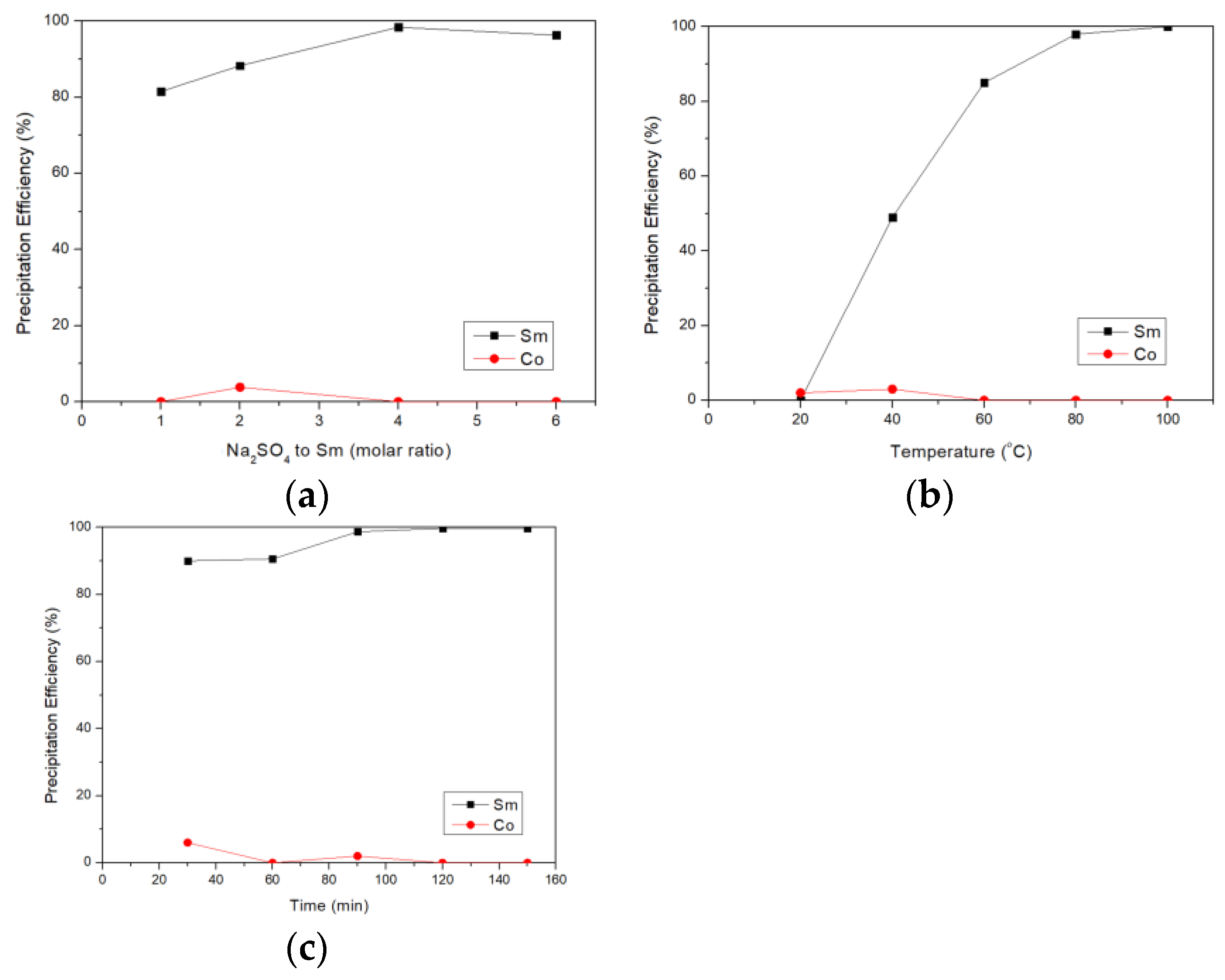 Metals 13 00090 g004