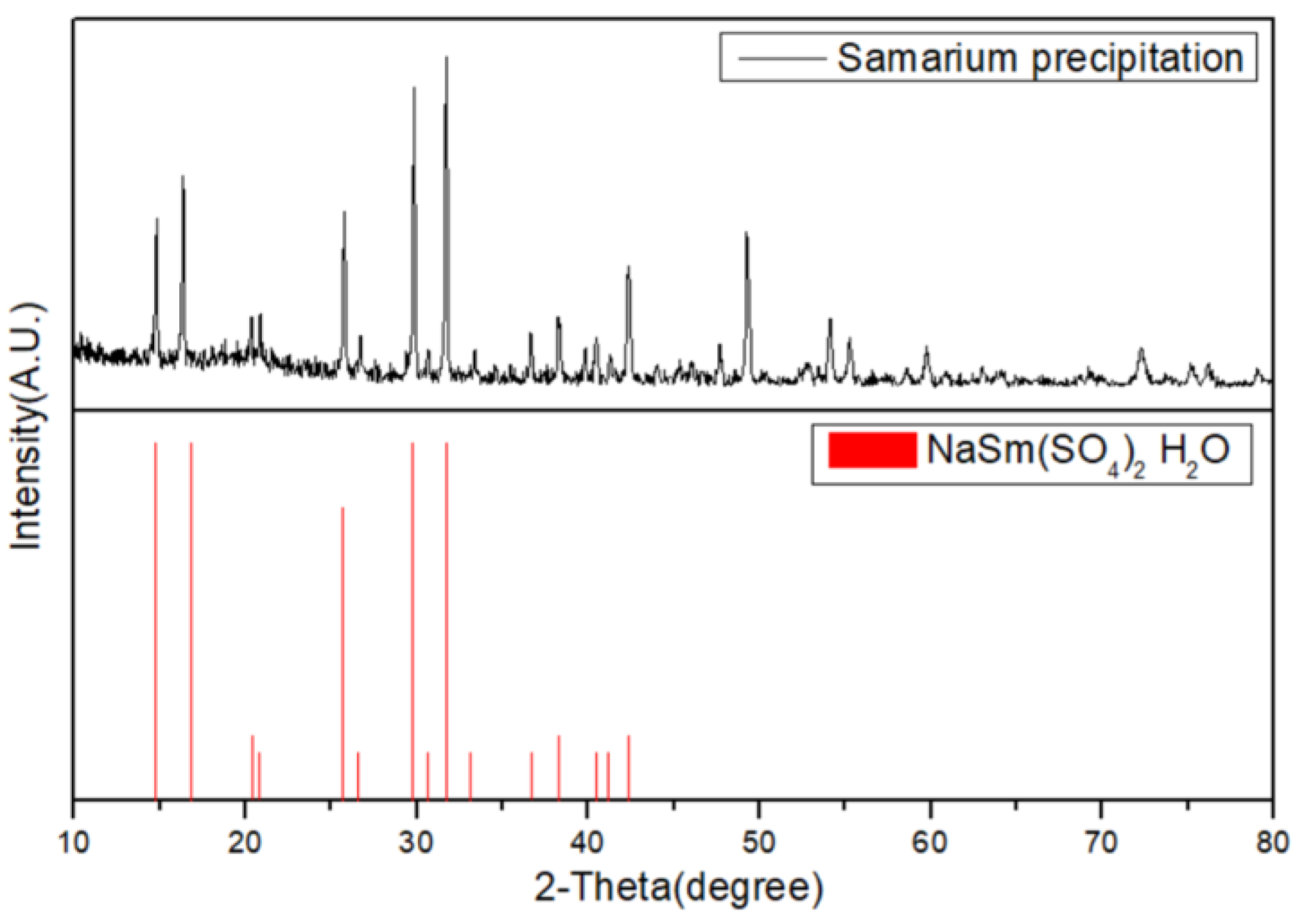 Metals 13 00090 g005