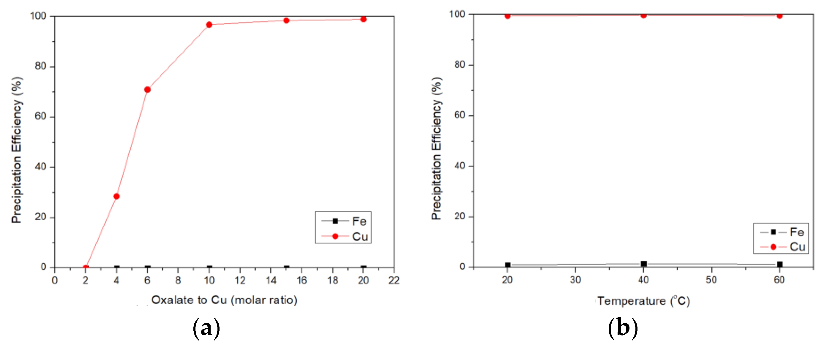 Metals 13 00090 g008a