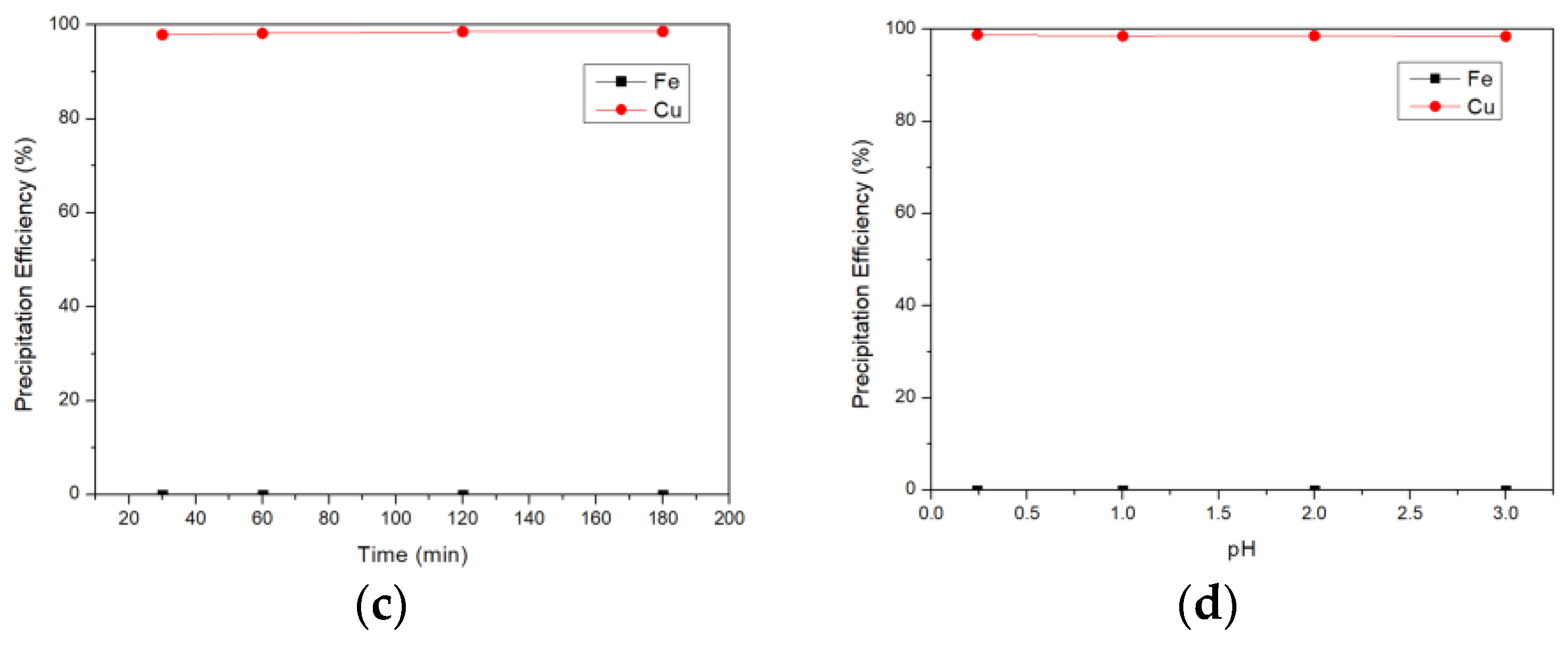 Metals 13 00090 g008b