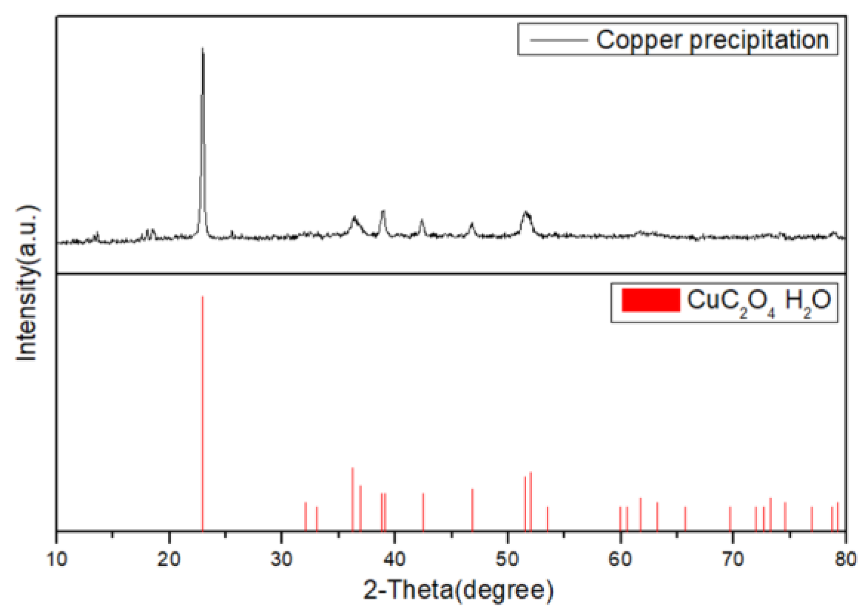 Metals 13 00090 g009