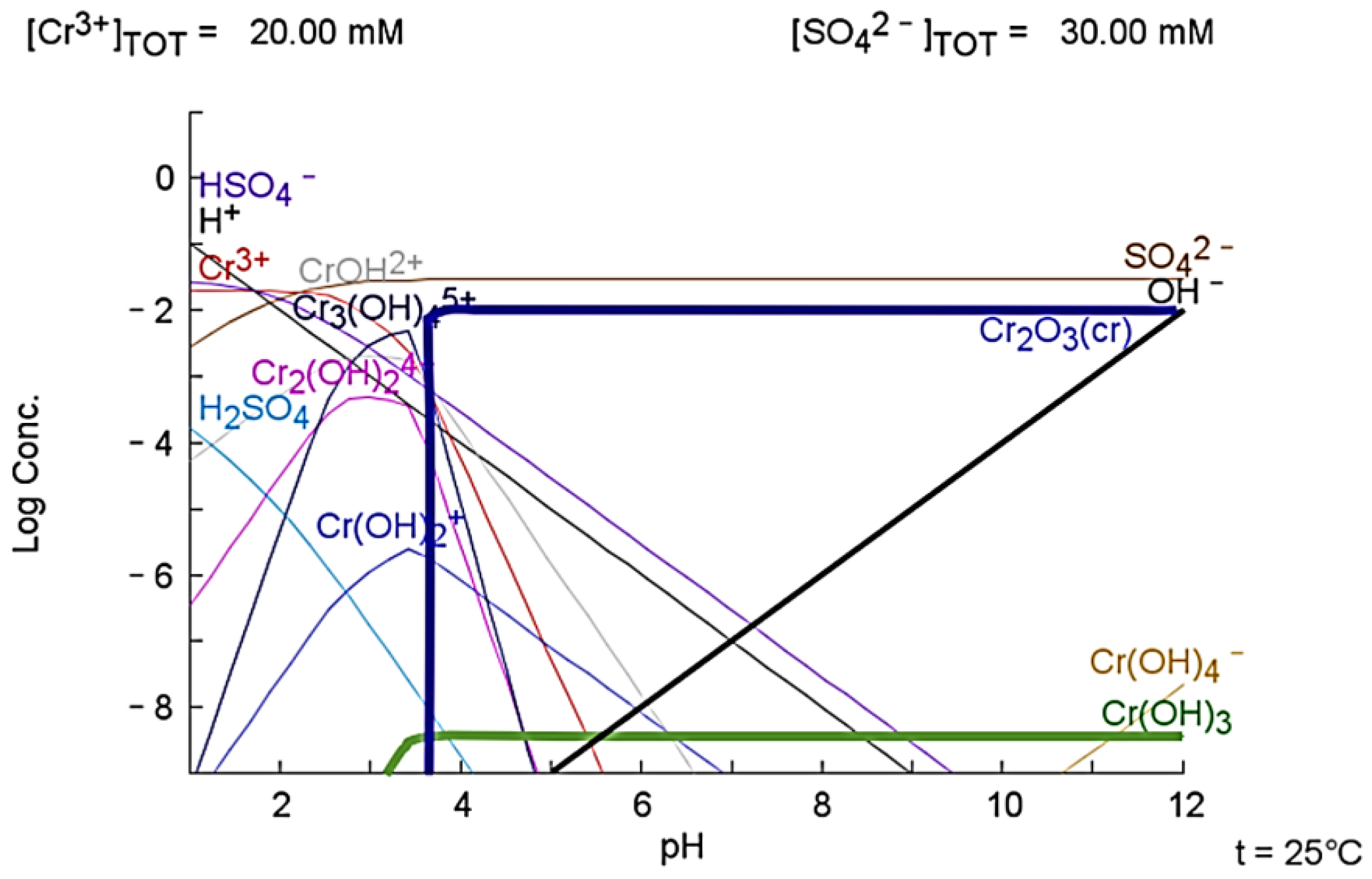 Metals 13 00093 g007