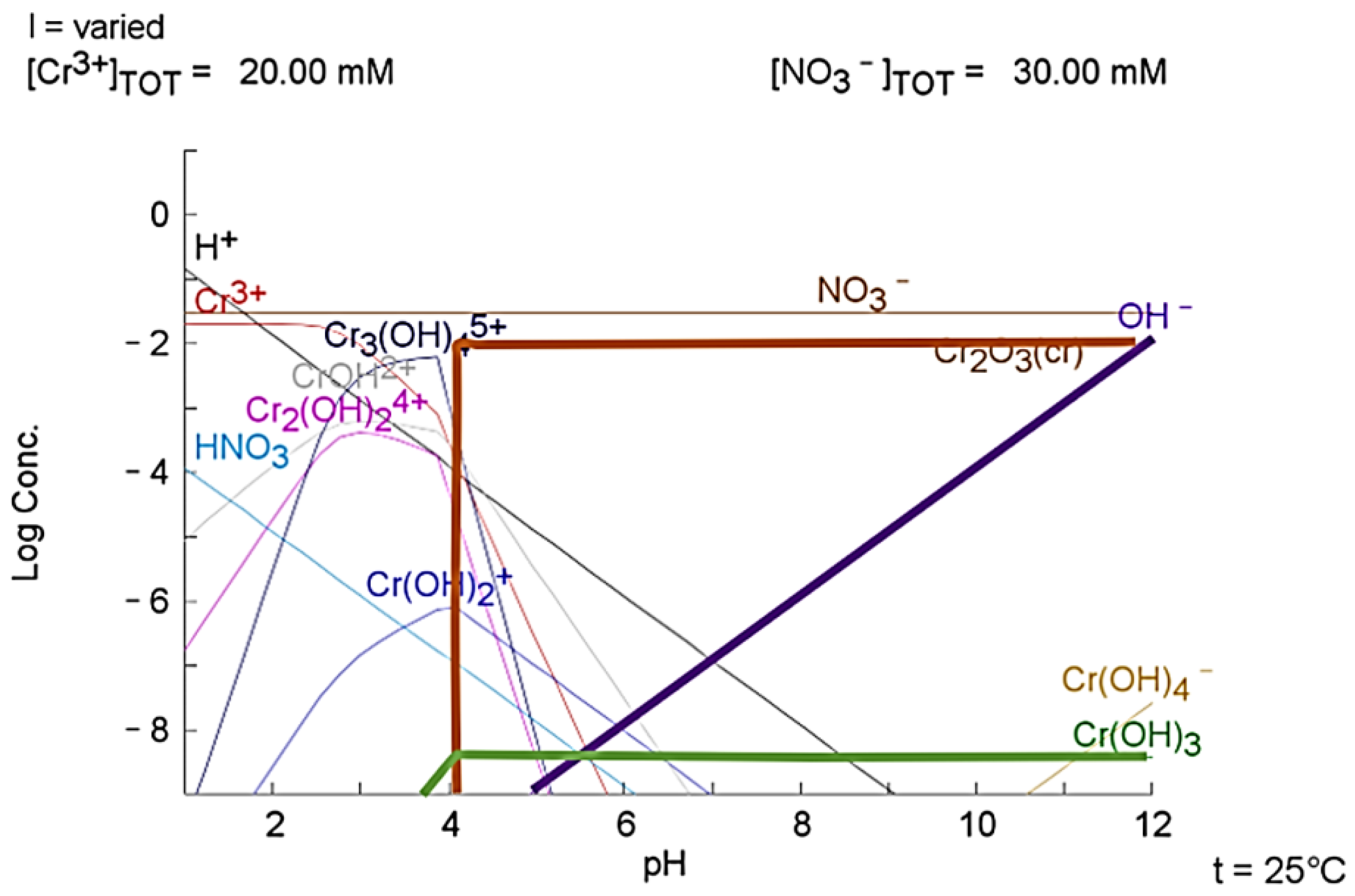 Metals 13 00093 g008