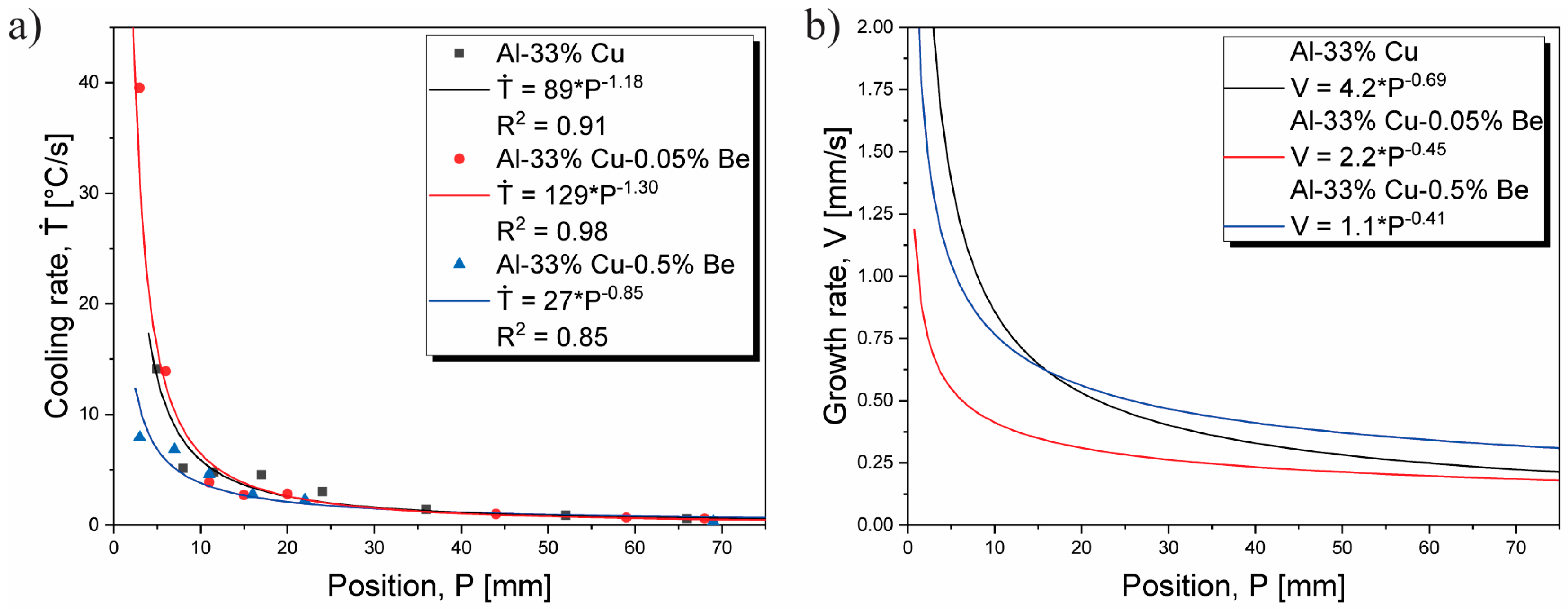Metals 13 00094 g004 Metals 13 00094 g004
