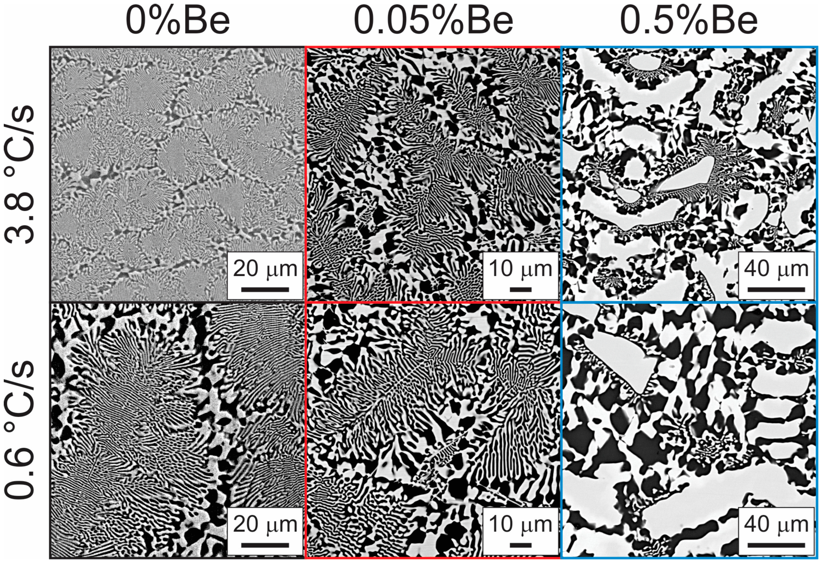 Metals 13 00094 g005 Metals 13 00094 g005