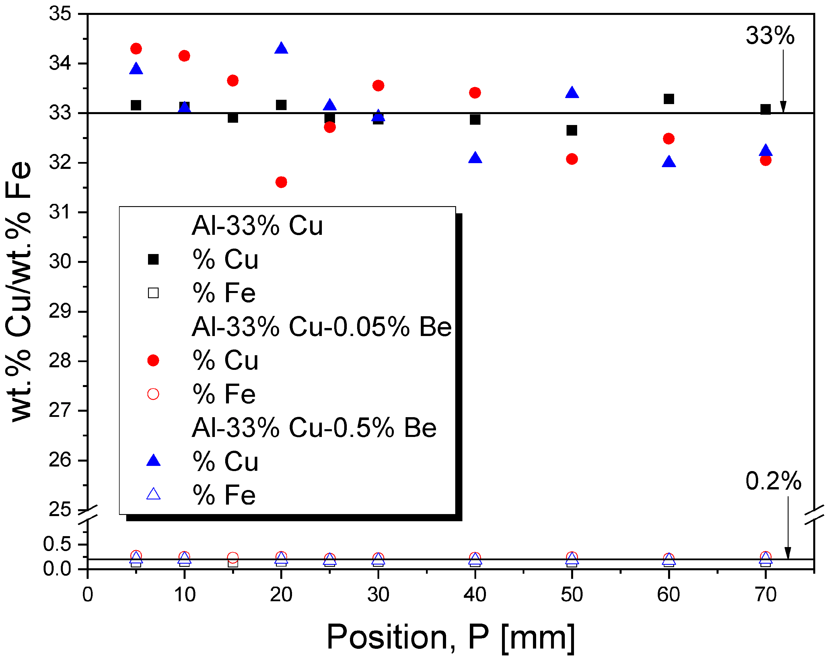 Metals 13 00094 g007 Metals 13 00094 g007