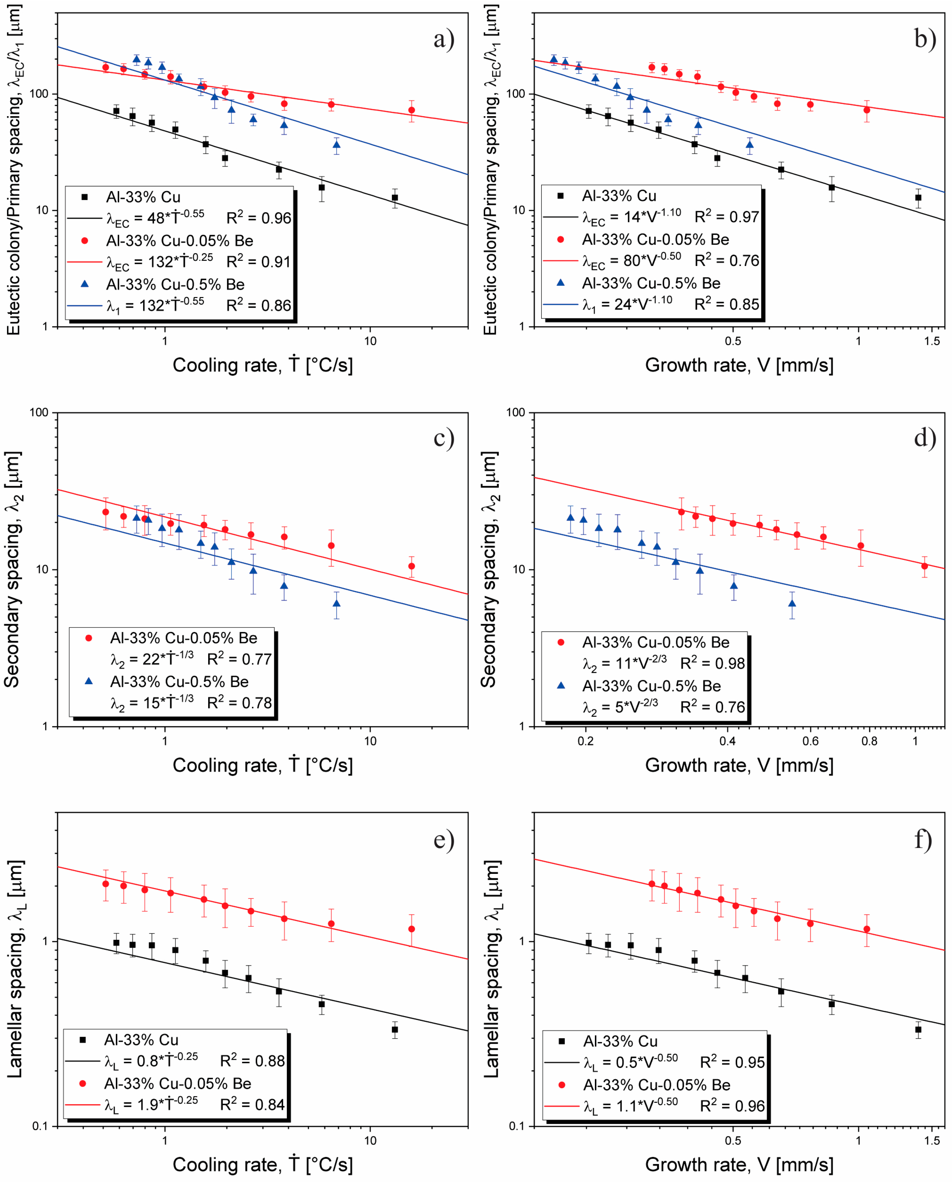 Metals 13 00094 g008 Metals 13 00094 g008
